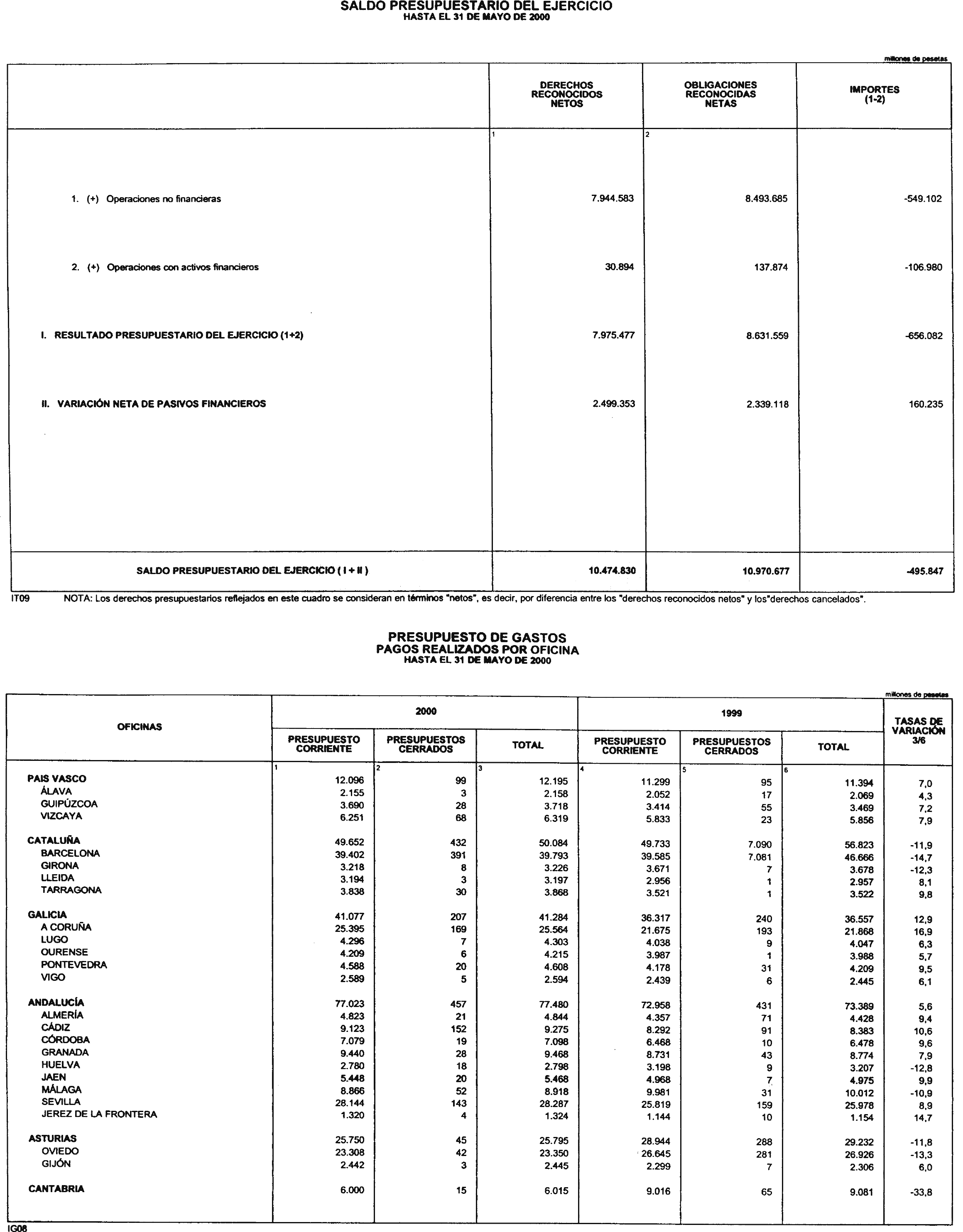 Imagen: /datos/imagenes/disp/2000/235/17654_10658676_image10.png