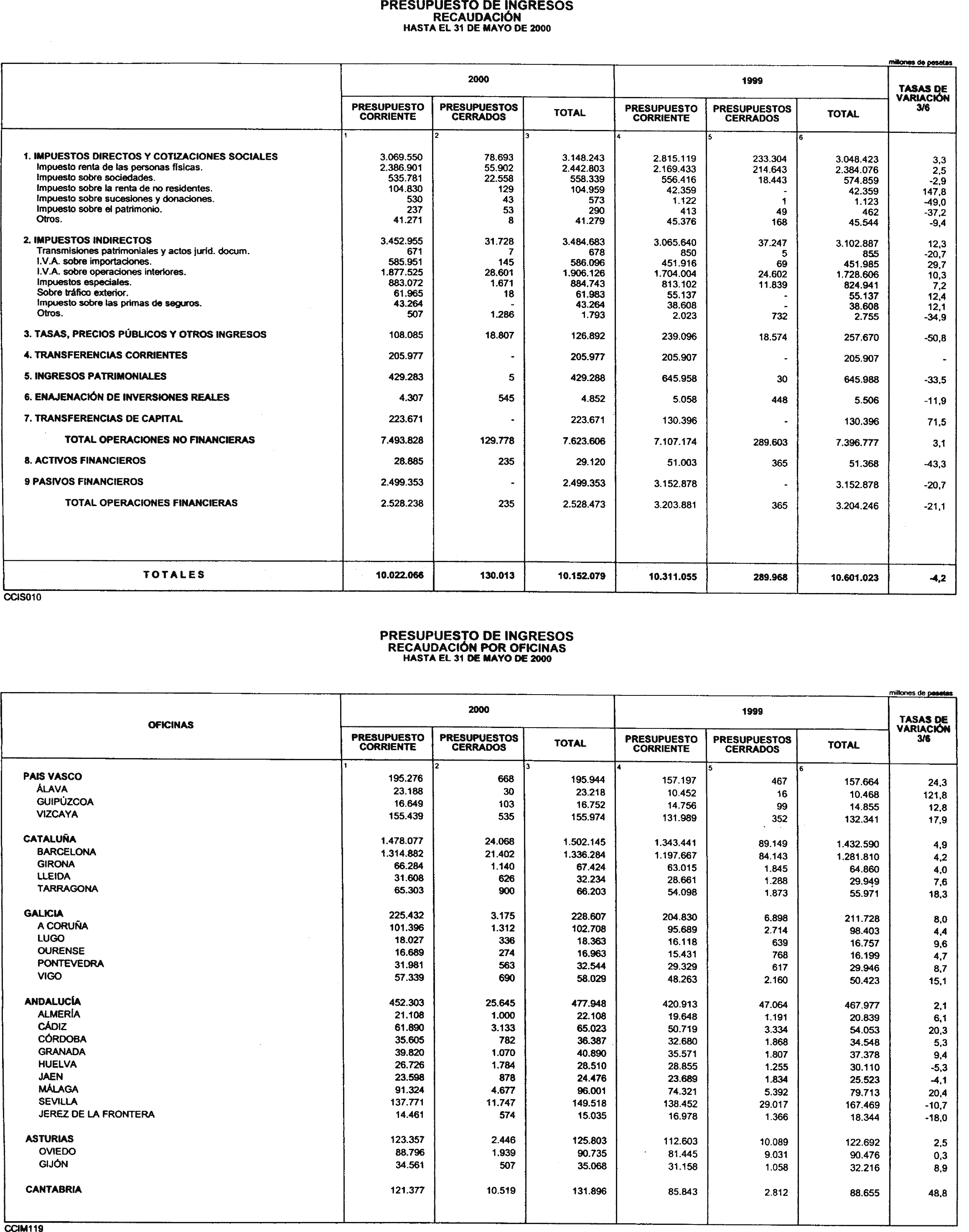 Imagen: /datos/imagenes/disp/2000/235/17654_10658676_image14.png