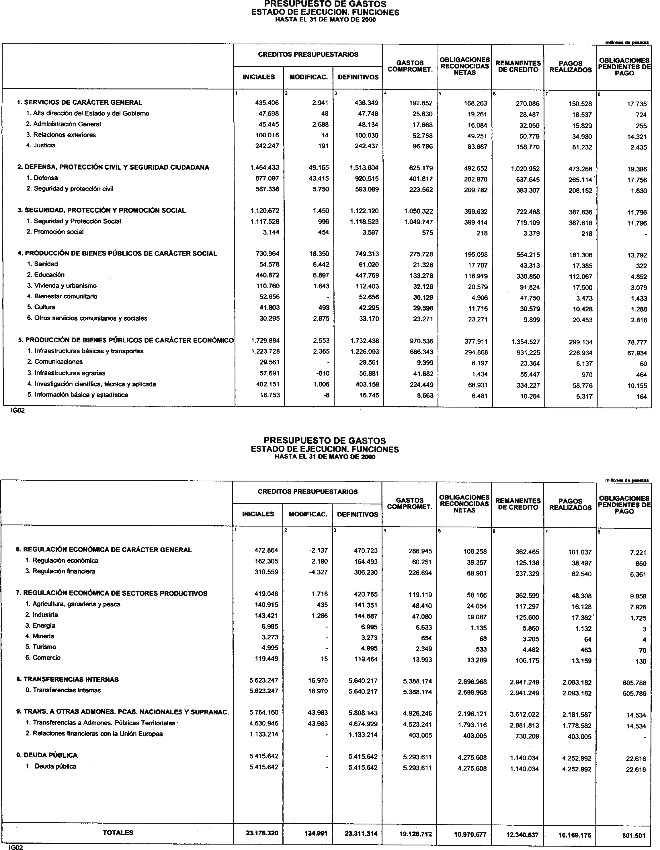 Imagen: /datos/imagenes/disp/2000/235/17654_10658676_image3.png