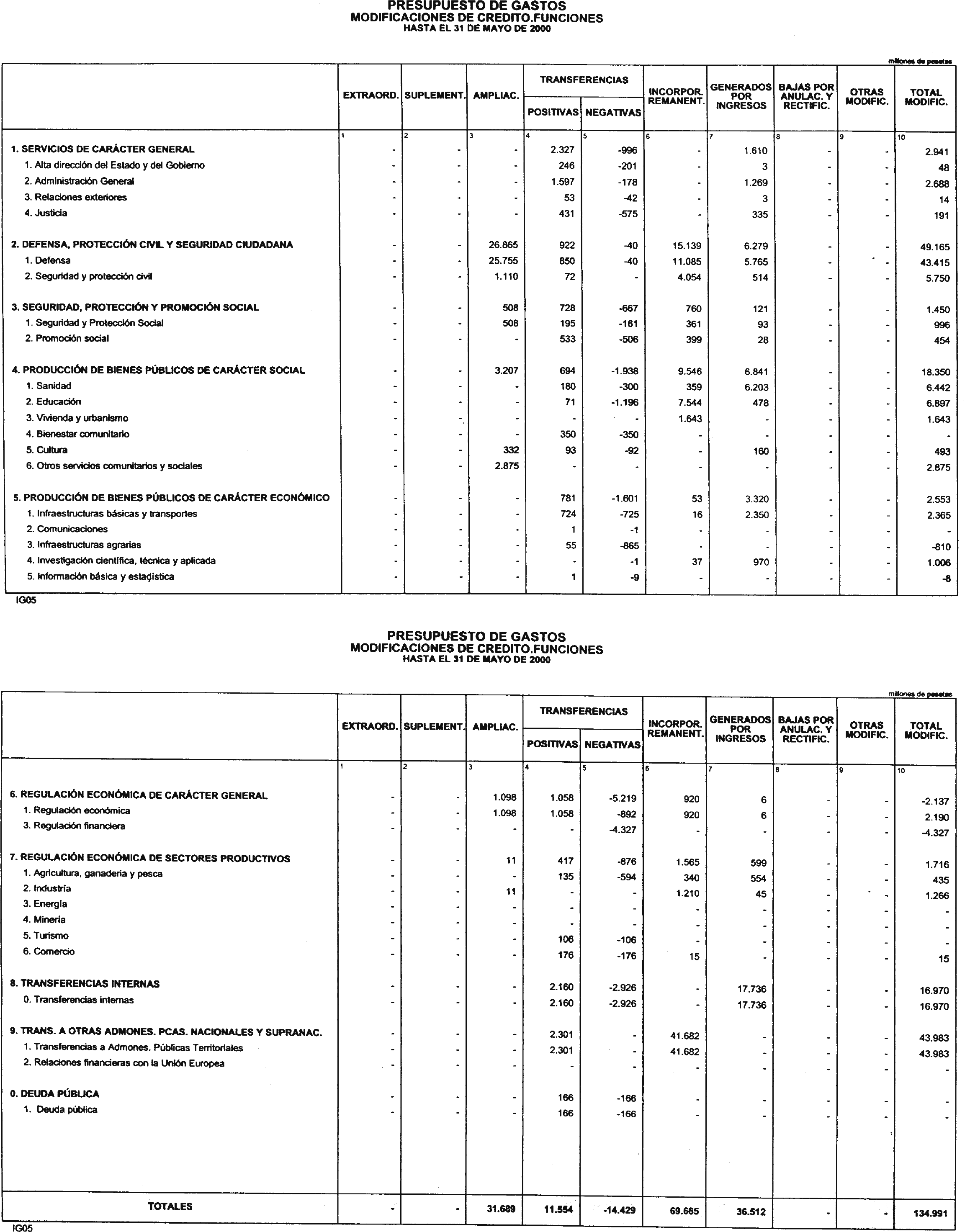 Imagen: /datos/imagenes/disp/2000/235/17654_10658676_image6.png