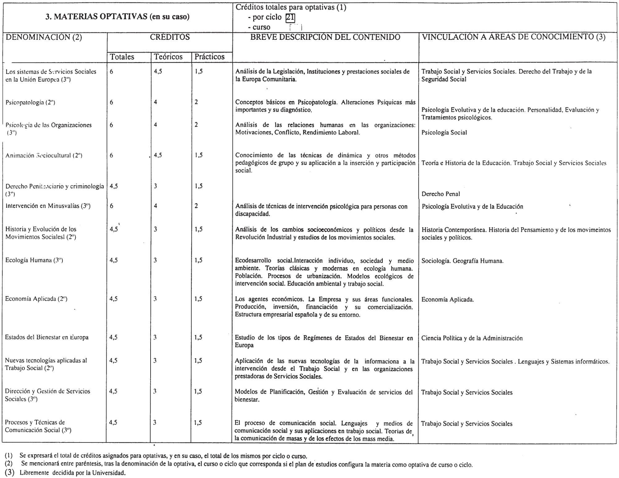 Imagen: /datos/imagenes/disp/2000/238/17938_7191121_image4.png