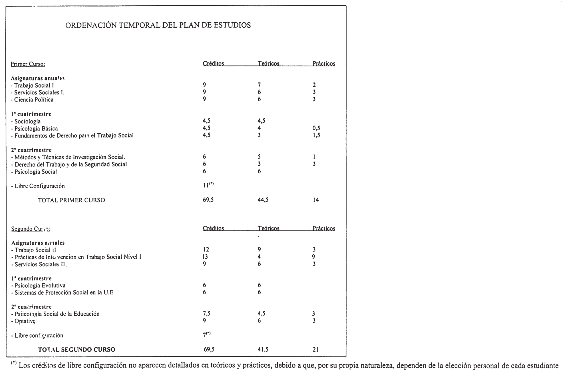 Imagen: /datos/imagenes/disp/2000/238/17938_7191121_image8.png