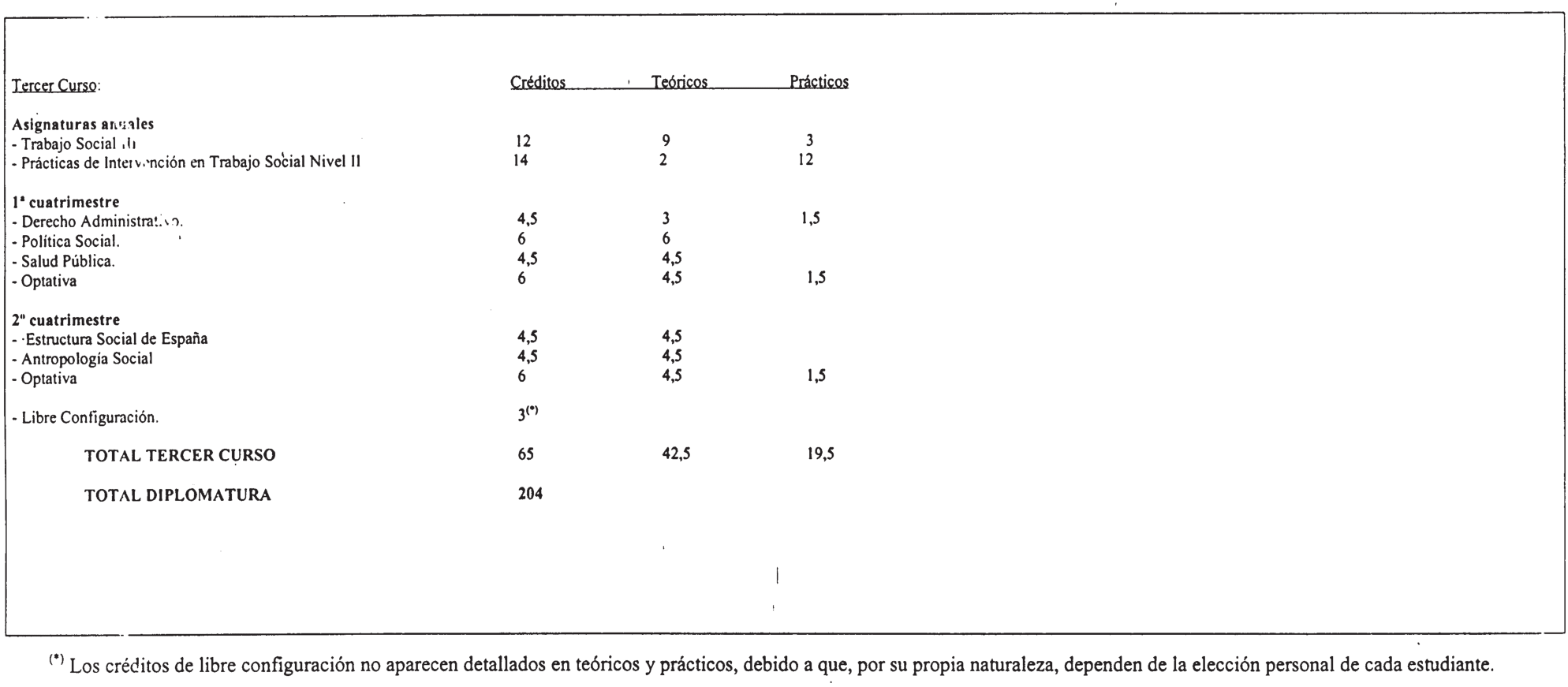 Imagen: /datos/imagenes/disp/2000/238/17938_7191121_image9.png