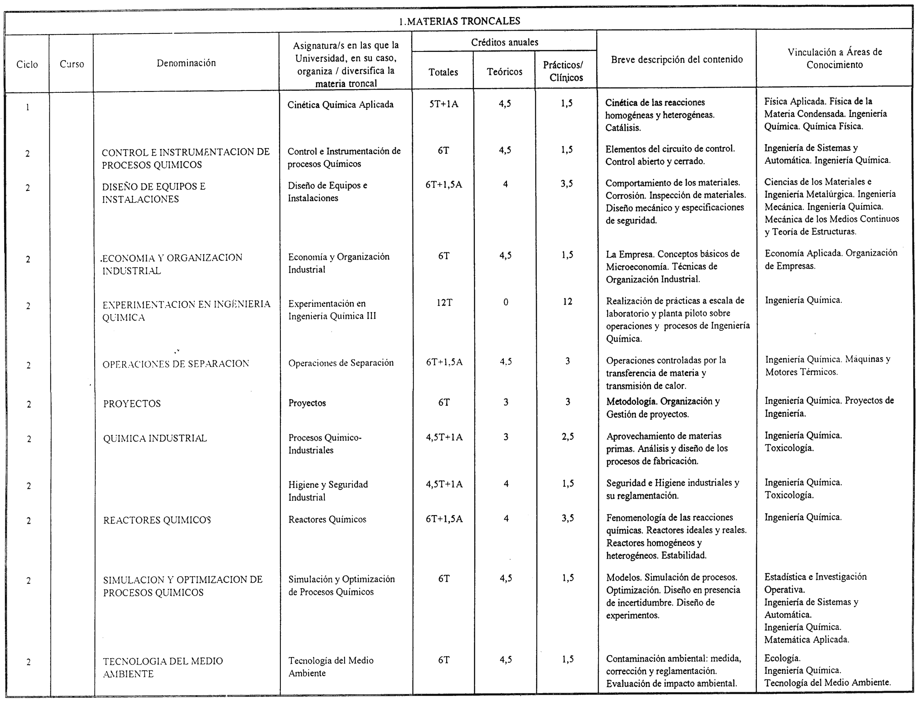 Imagen: /datos/imagenes/disp/2000/238/17941_7214522_image3.png