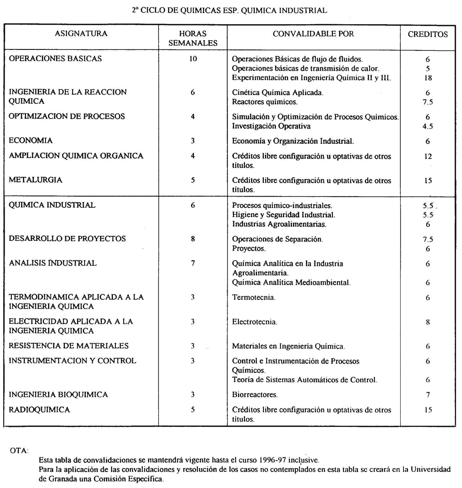 Imagen: /datos/imagenes/disp/2000/238/17941_7214522_image9.png