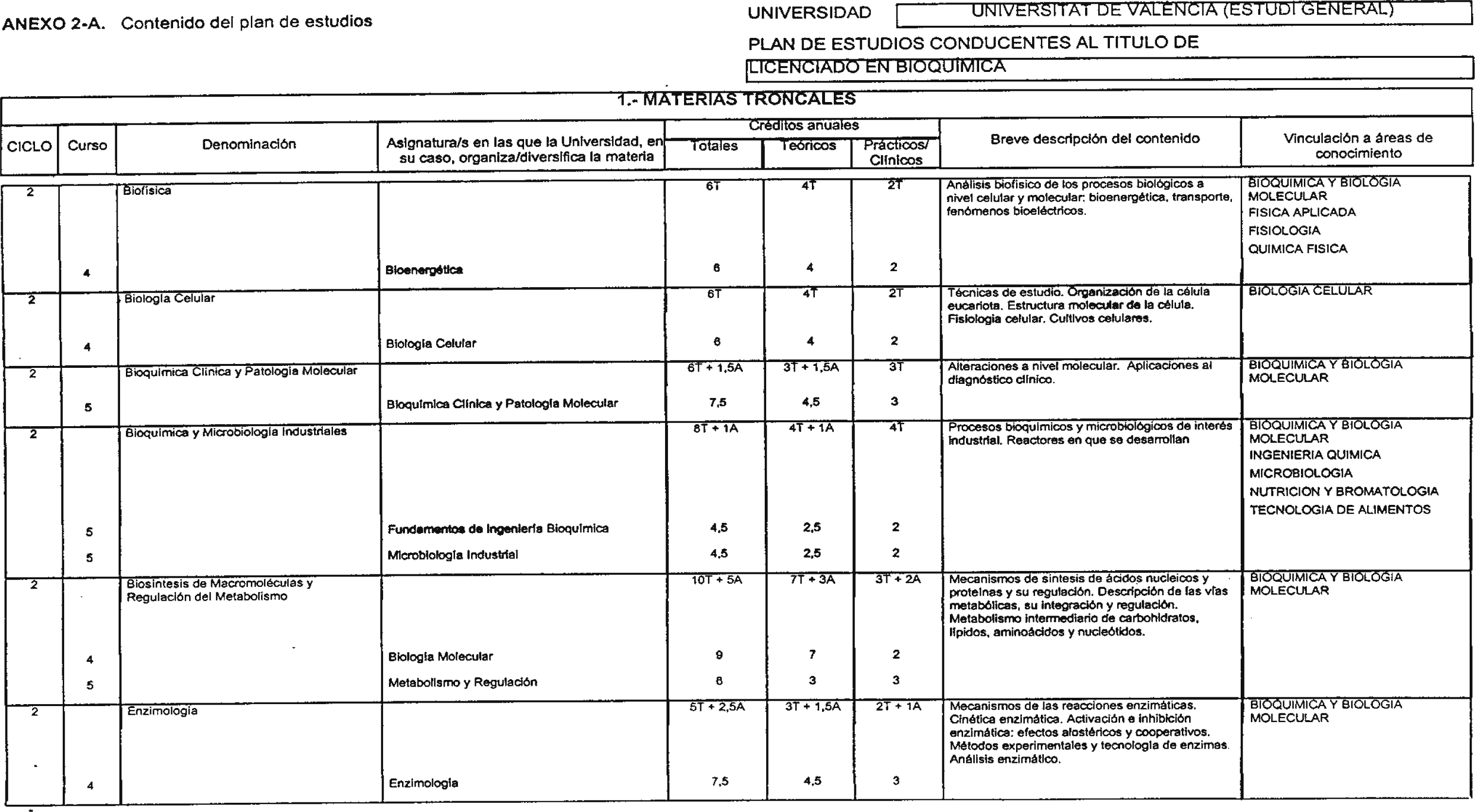 Imagen: /datos/imagenes/disp/2000/240/18132_7224000_image1.png