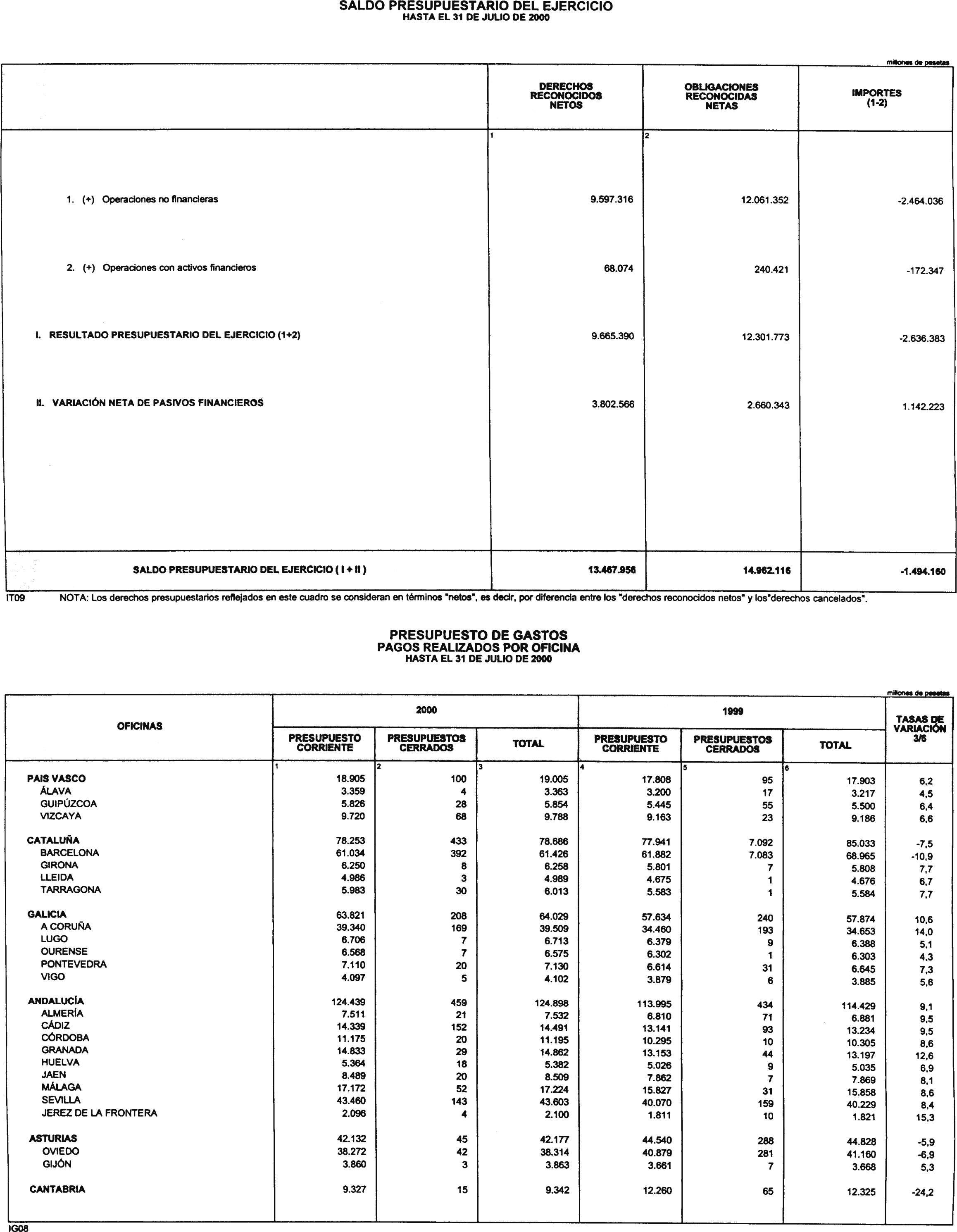 Imagen: /datos/imagenes/disp/2000/244/18334_10694523_image10.png