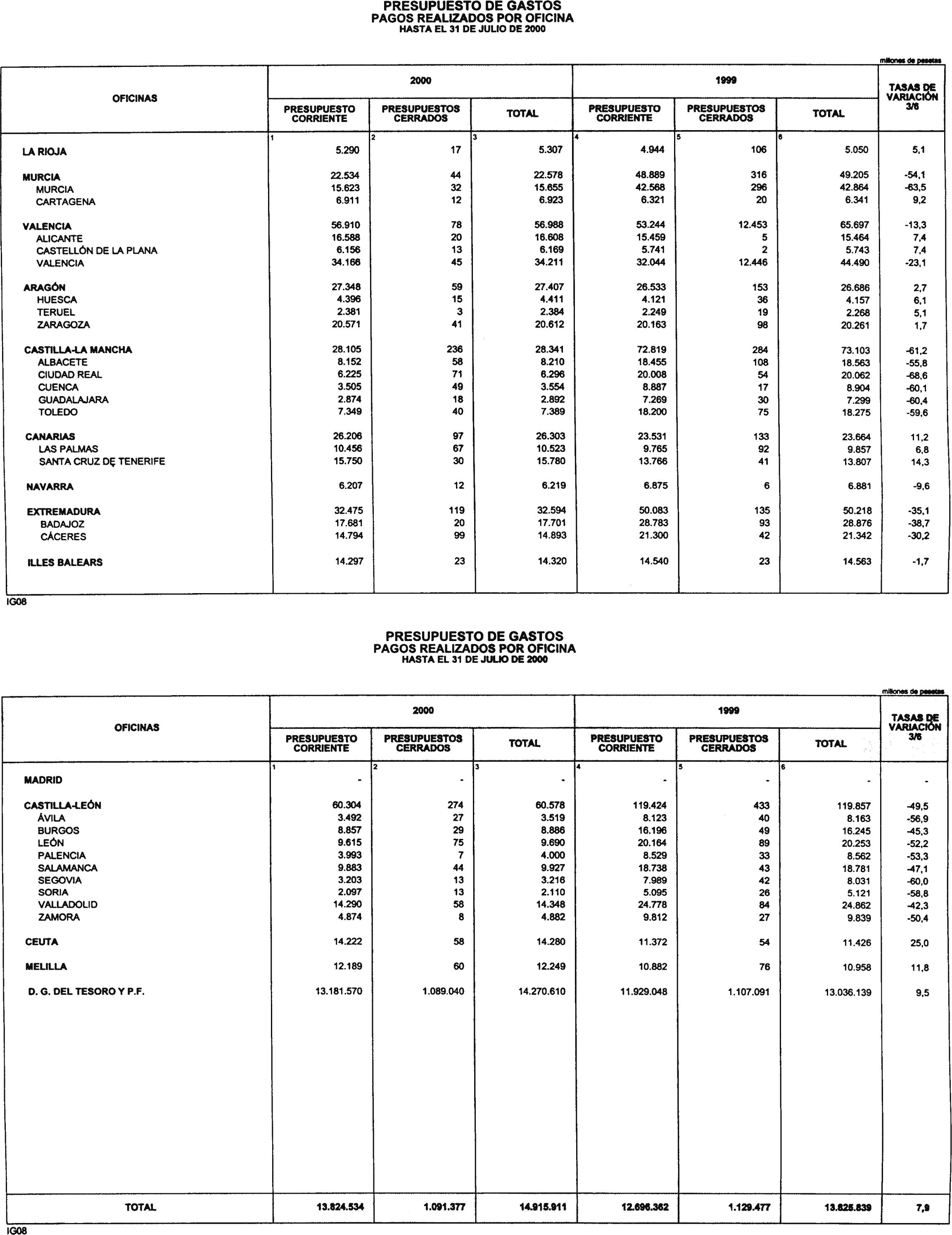 Imagen: /datos/imagenes/disp/2000/244/18334_10694523_image11.png