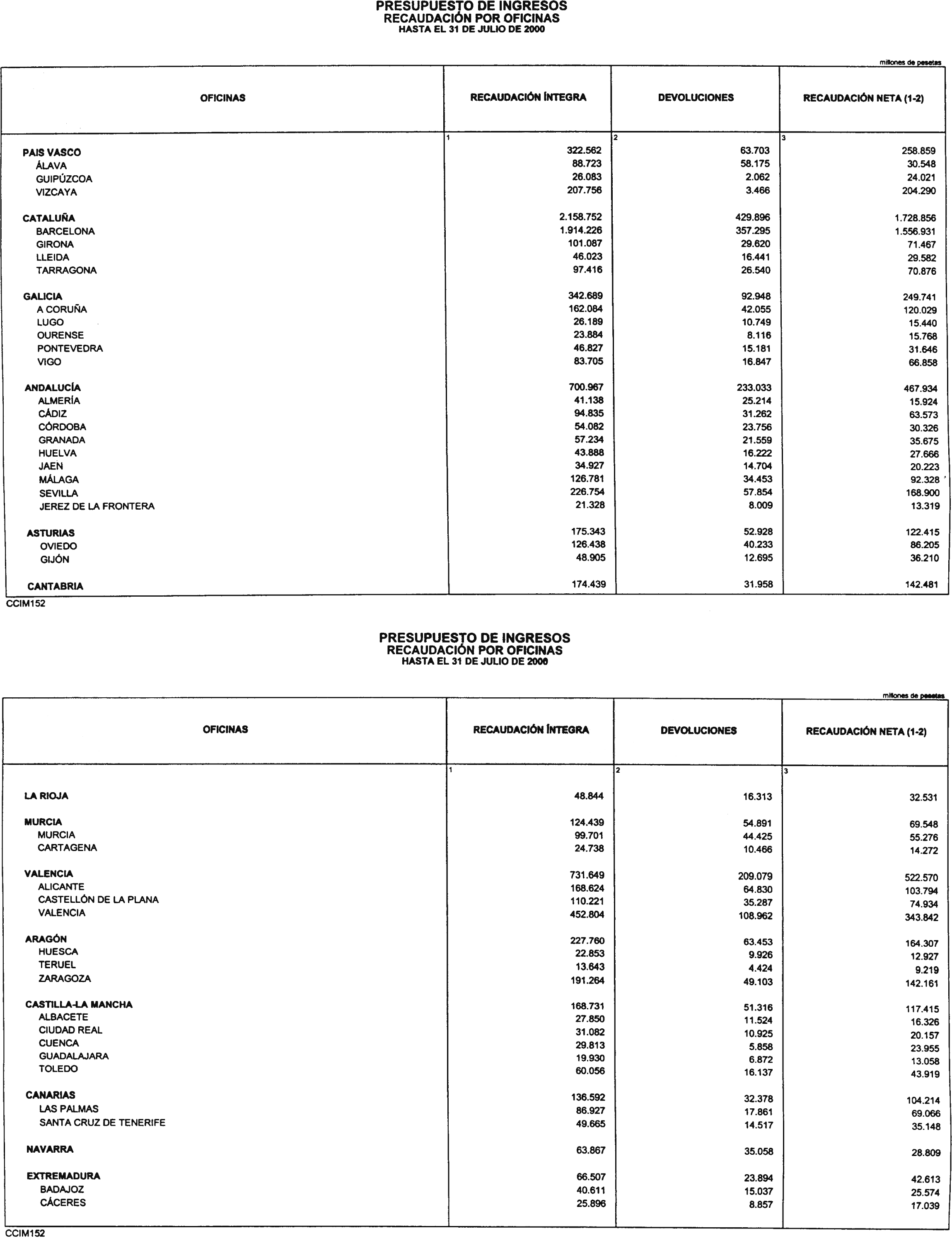 Imagen: /datos/imagenes/disp/2000/244/18334_10694523_image12.png