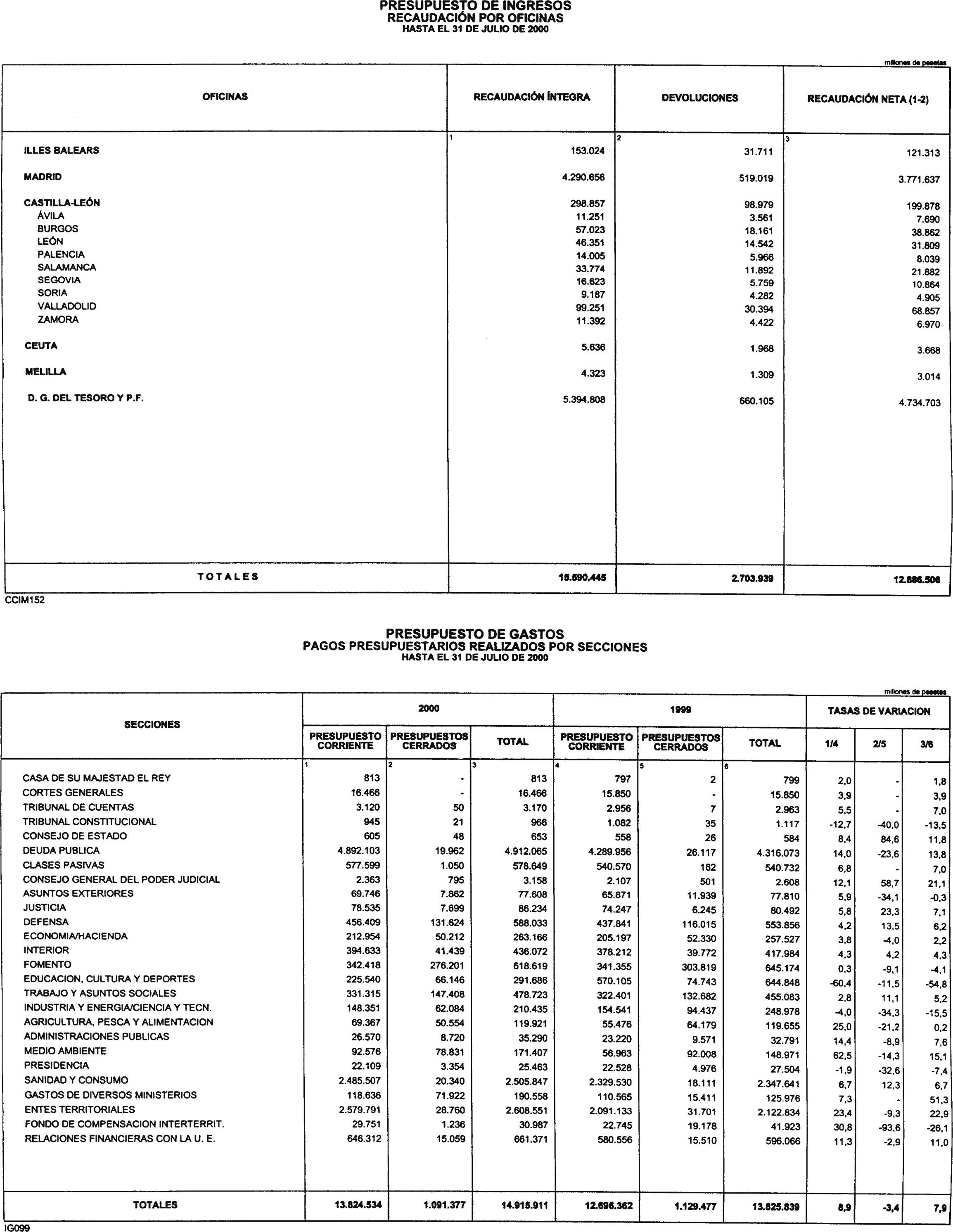 Imagen: /datos/imagenes/disp/2000/244/18334_10694523_image13.png