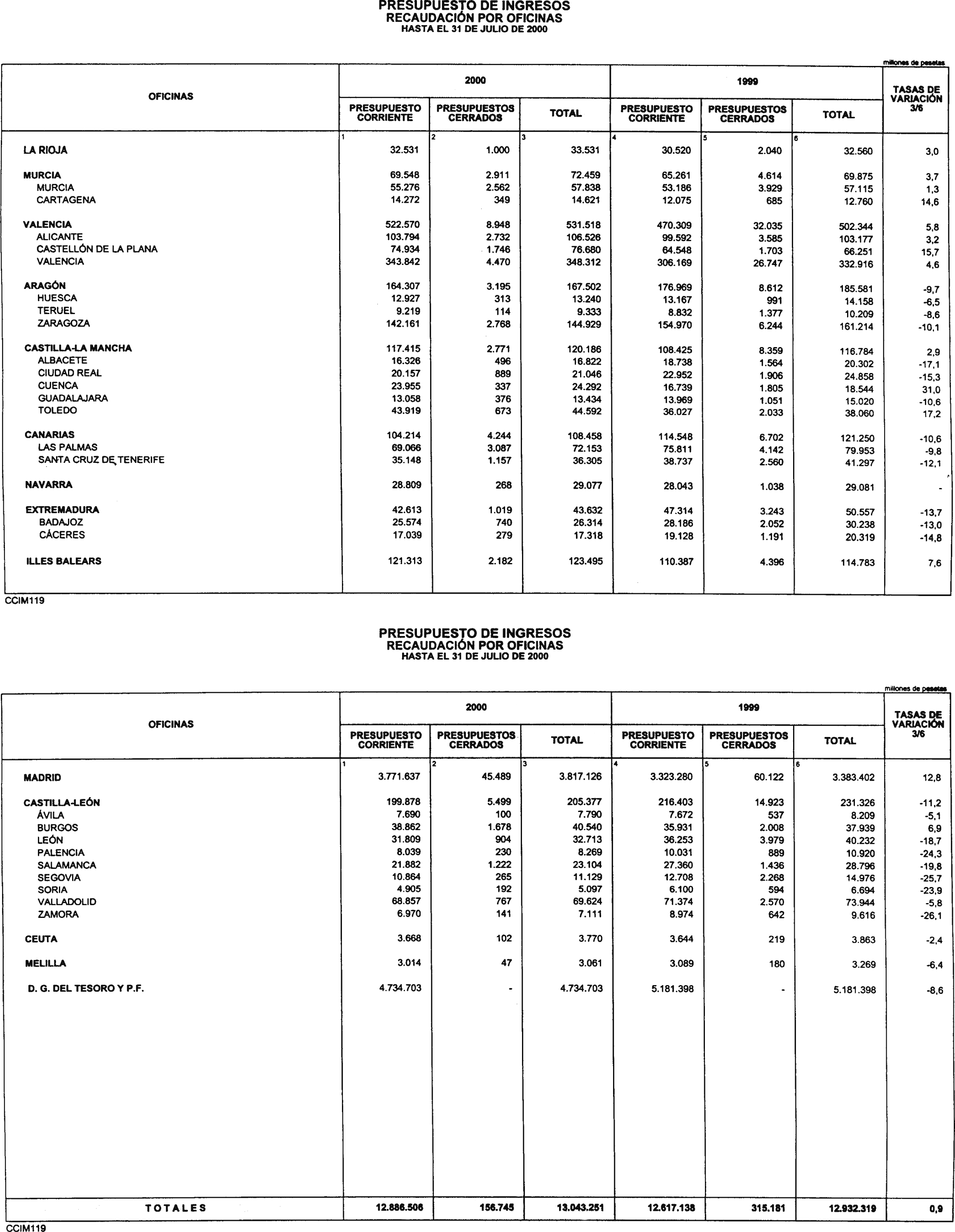 Imagen: /datos/imagenes/disp/2000/244/18334_10694523_image15.png