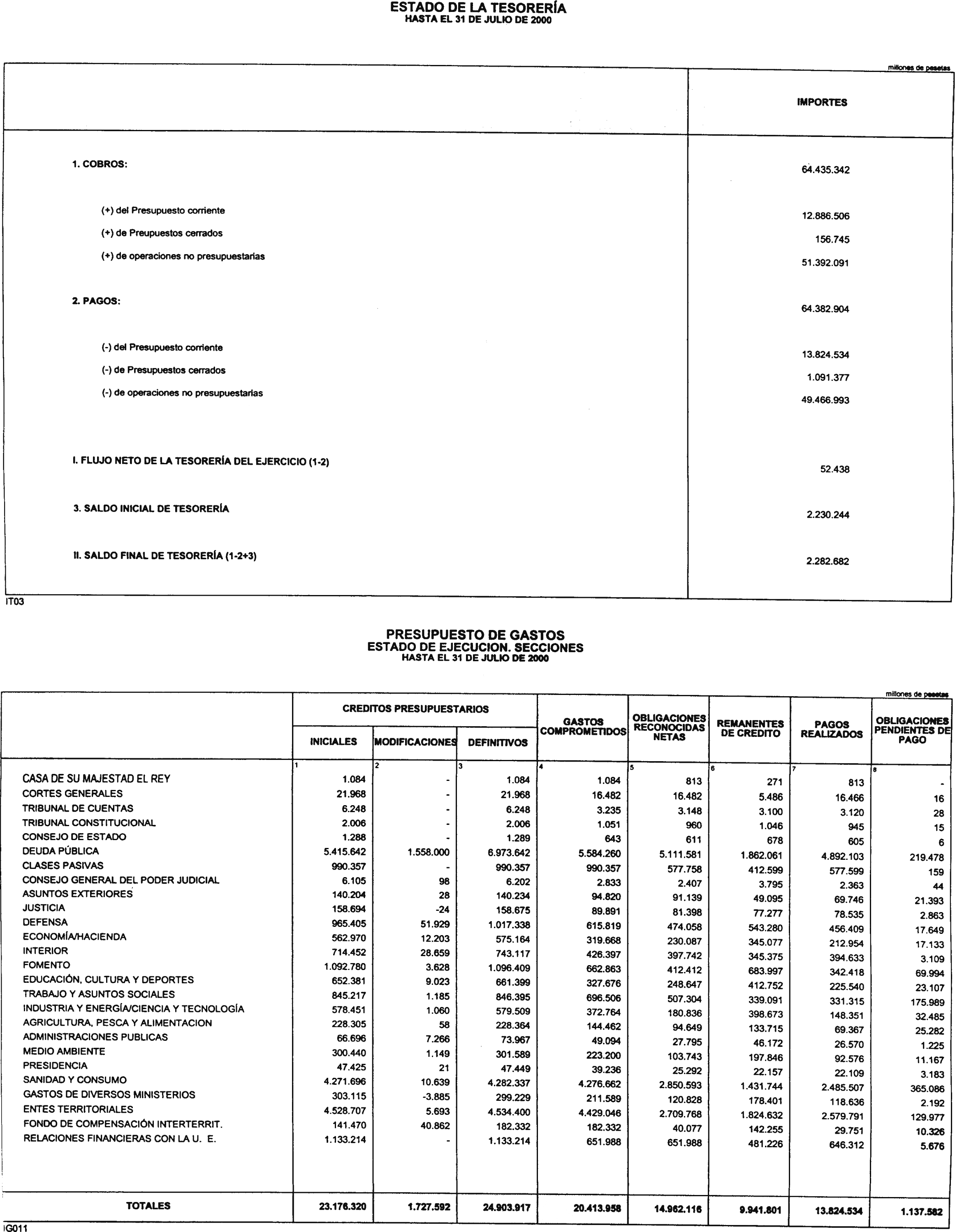 Imagen: /datos/imagenes/disp/2000/244/18334_10694523_image2.png