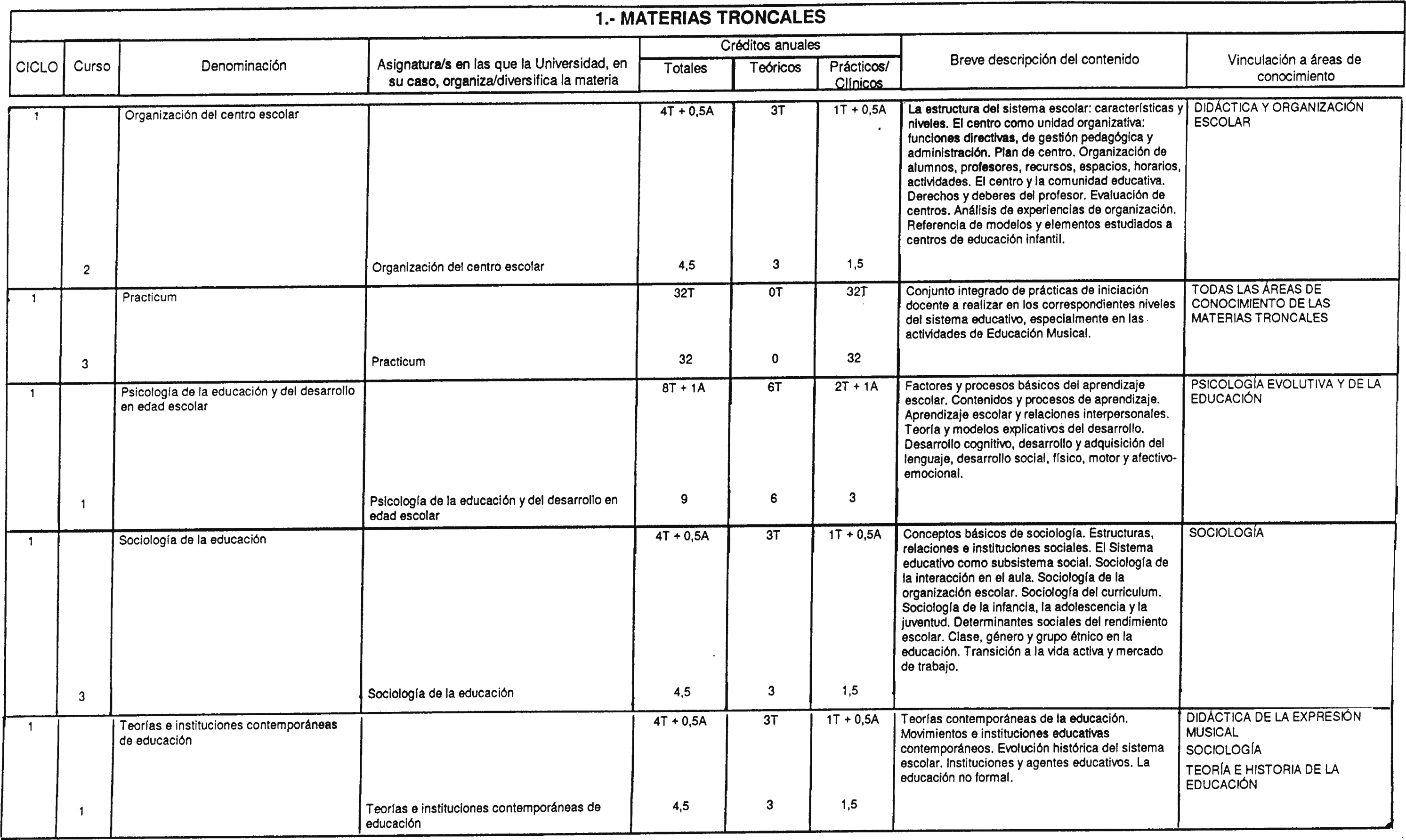 Imagen: /datos/imagenes/disp/2000/248/18552_7234142_image3.png