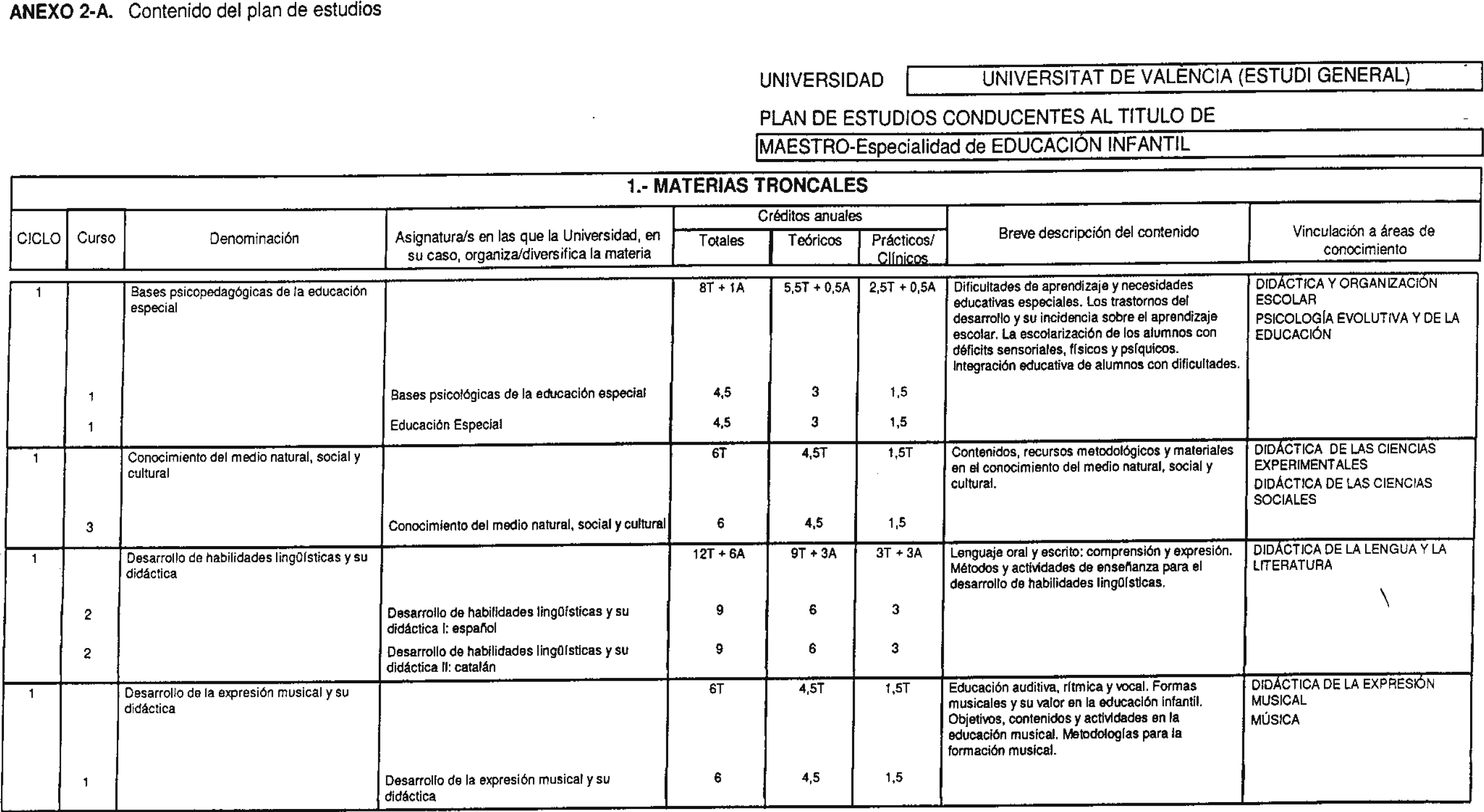 Imagen: /datos/imagenes/disp/2000/248/18553_7230946_image1.png