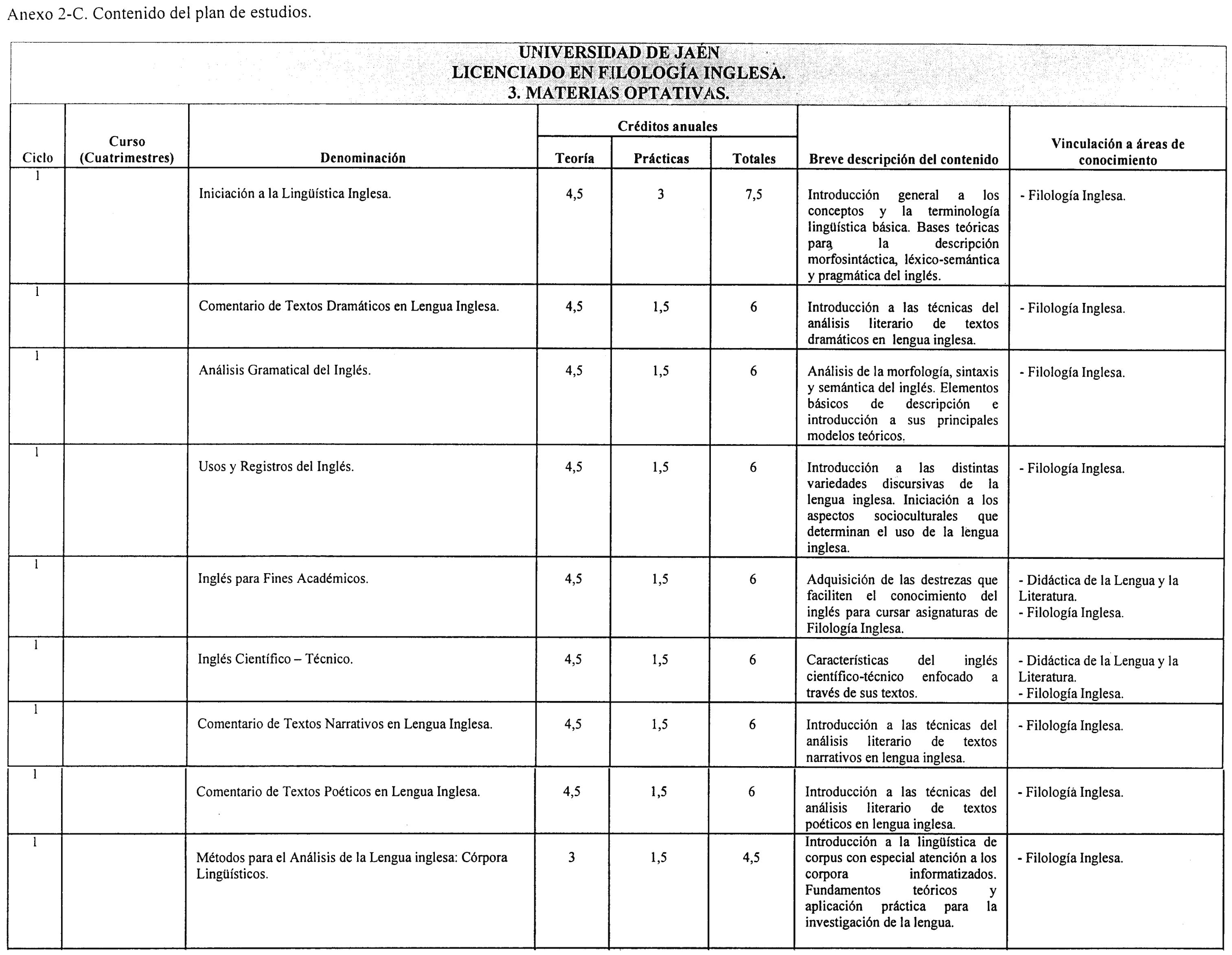 Imagen: /datos/imagenes/disp/2000/249/18656_8594562_image3.png