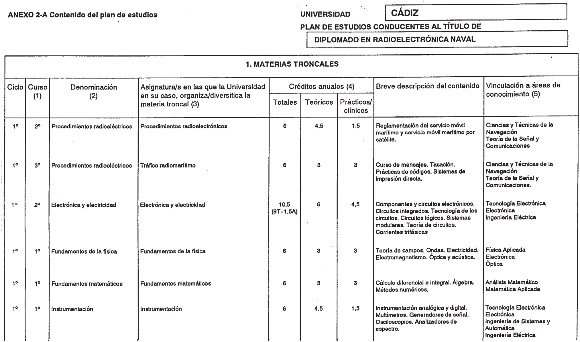 Imagen: /datos/imagenes/disp/2000/256/19195_7236518_image1.png