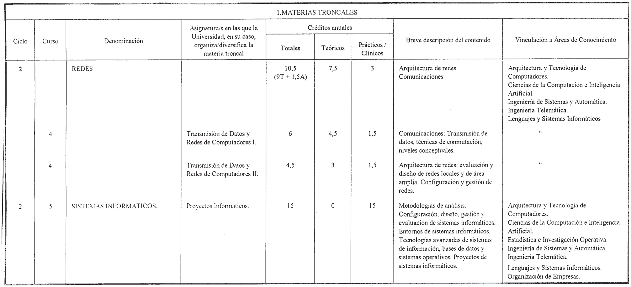 Imagen: /datos/imagenes/disp/2000/256/19203_7236561_image4.png