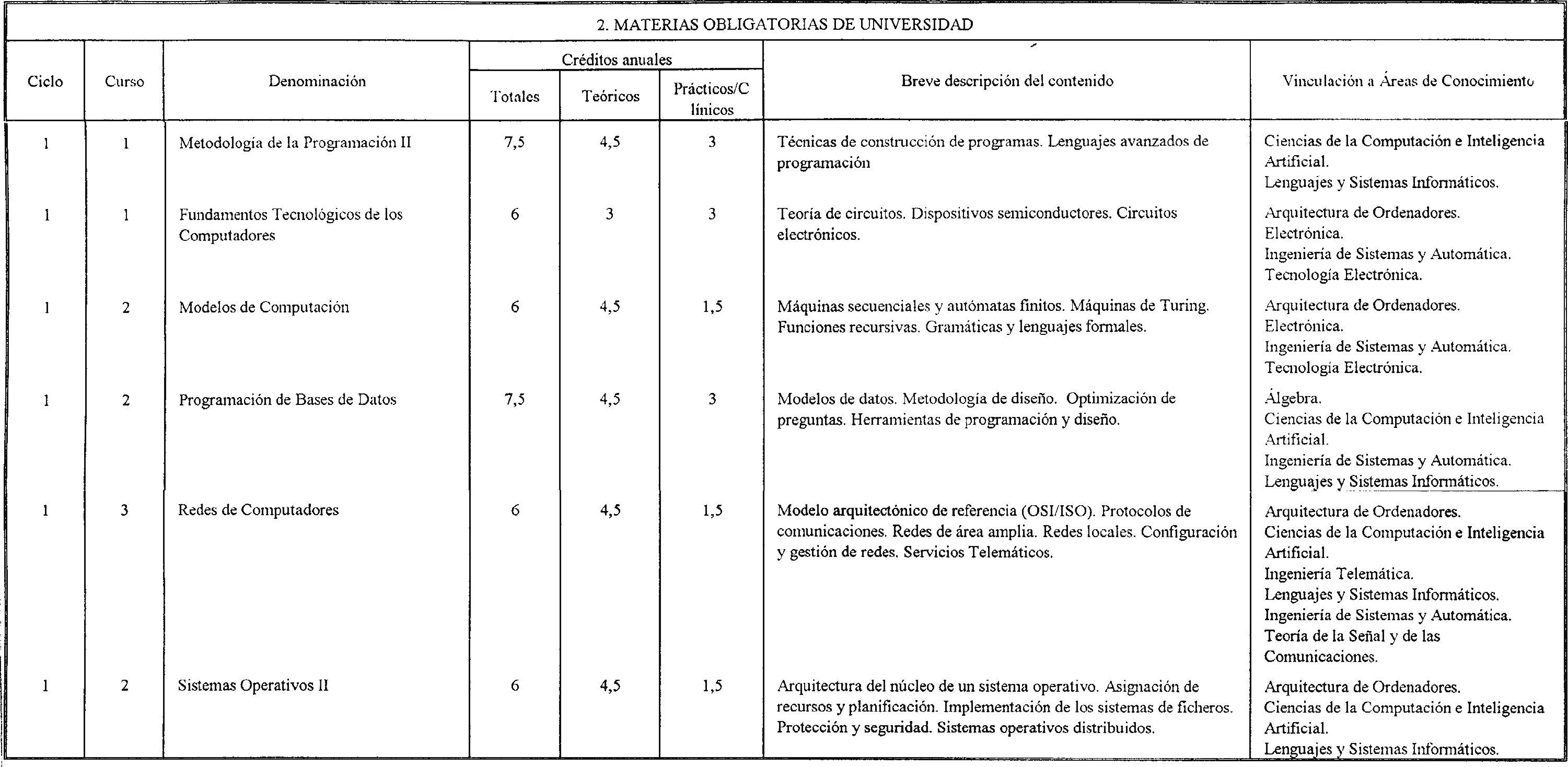 Imagen: /datos/imagenes/disp/2000/256/19205_7236525_image4.png