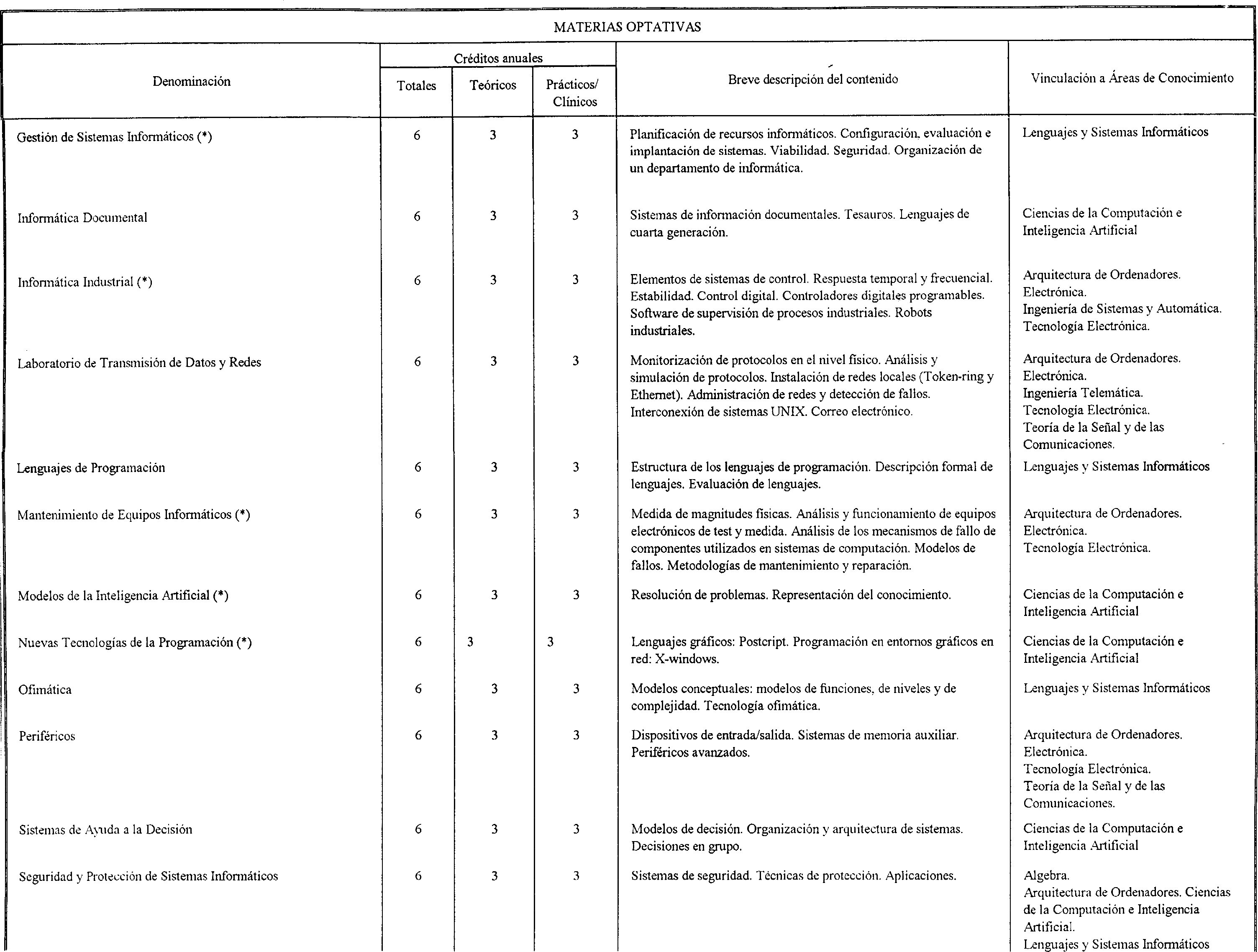 Imagen: /datos/imagenes/disp/2000/256/19205_7236525_image6.png