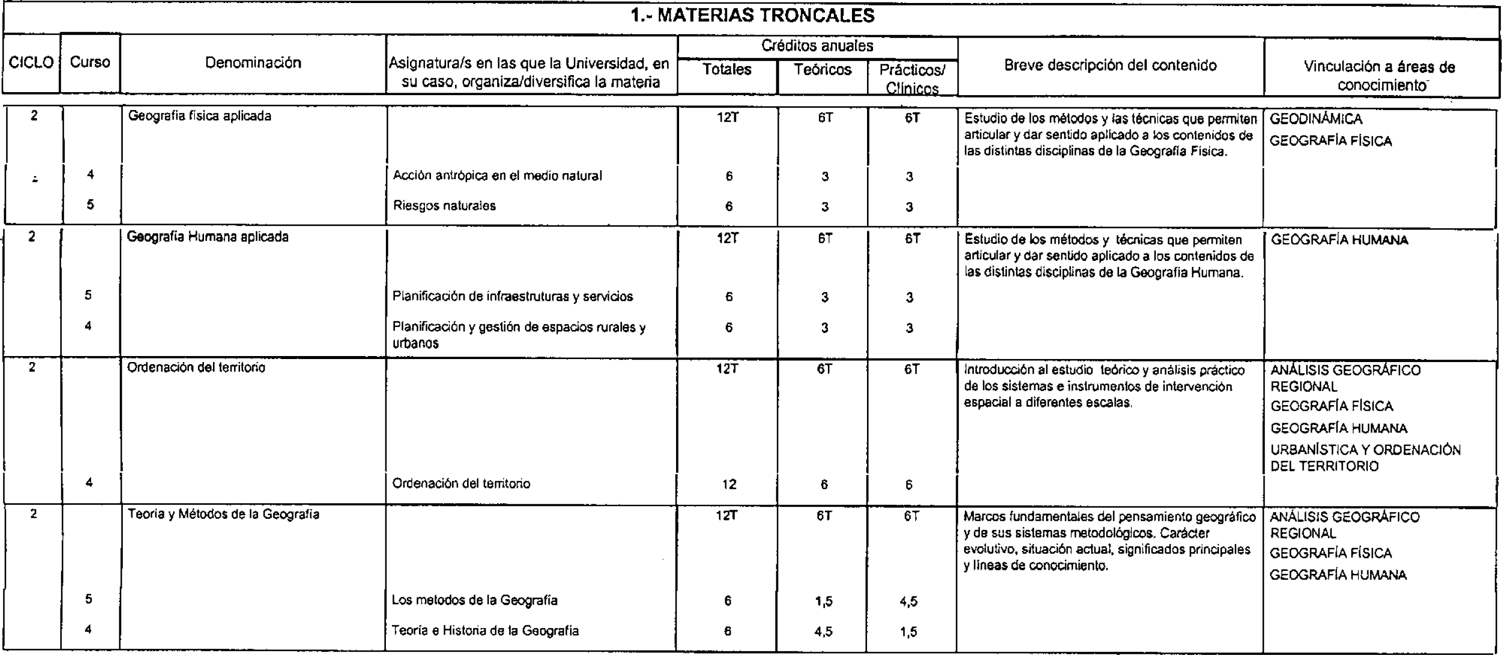 Imagen: /datos/imagenes/disp/2000/267/20176_7247353_image2.png