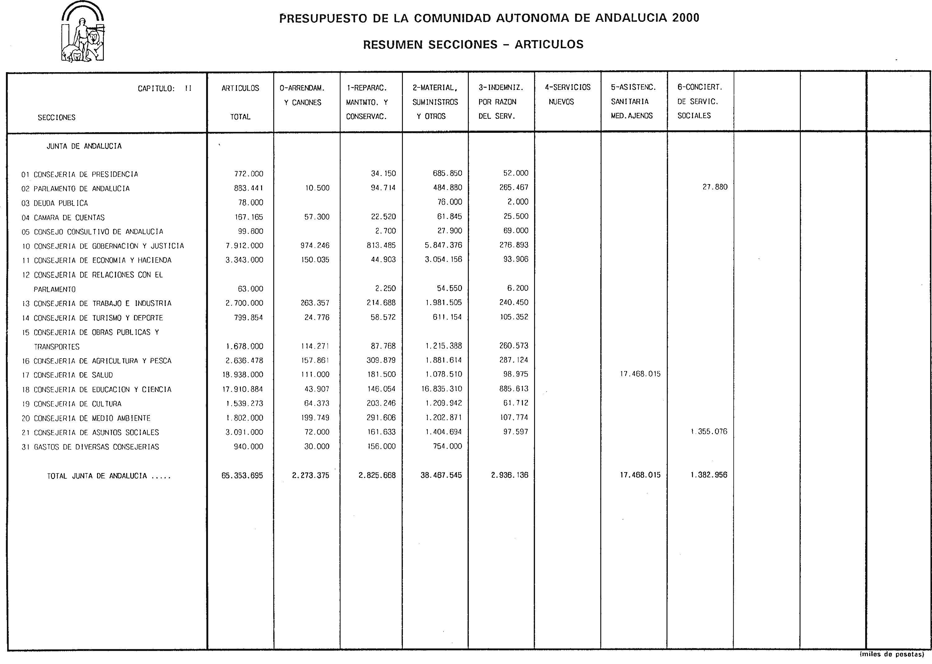 Imagen: /datos/imagenes/disp/2000/27/01972_6568993_image22.png