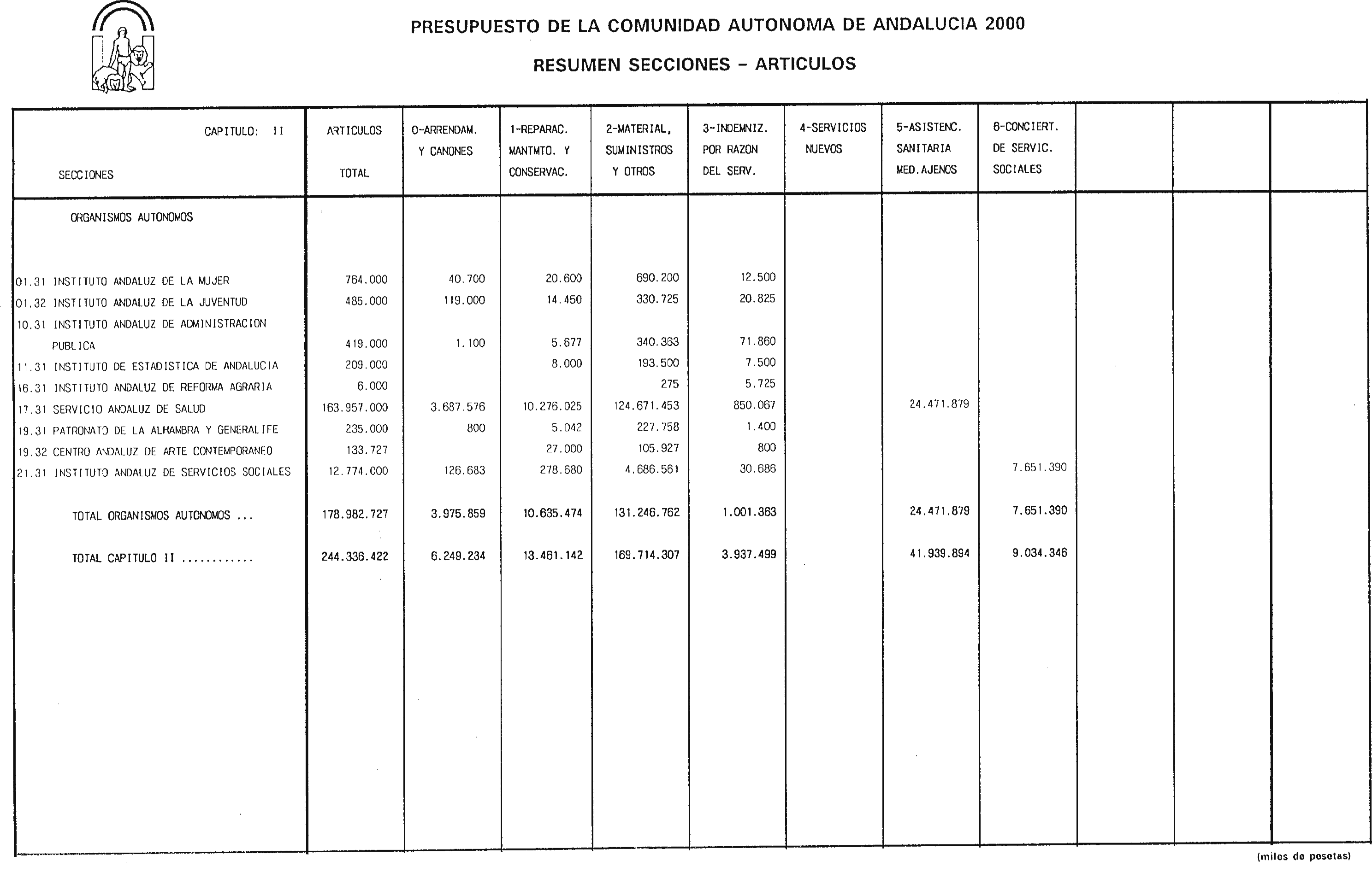 Imagen: /datos/imagenes/disp/2000/27/01972_6568993_image23.png