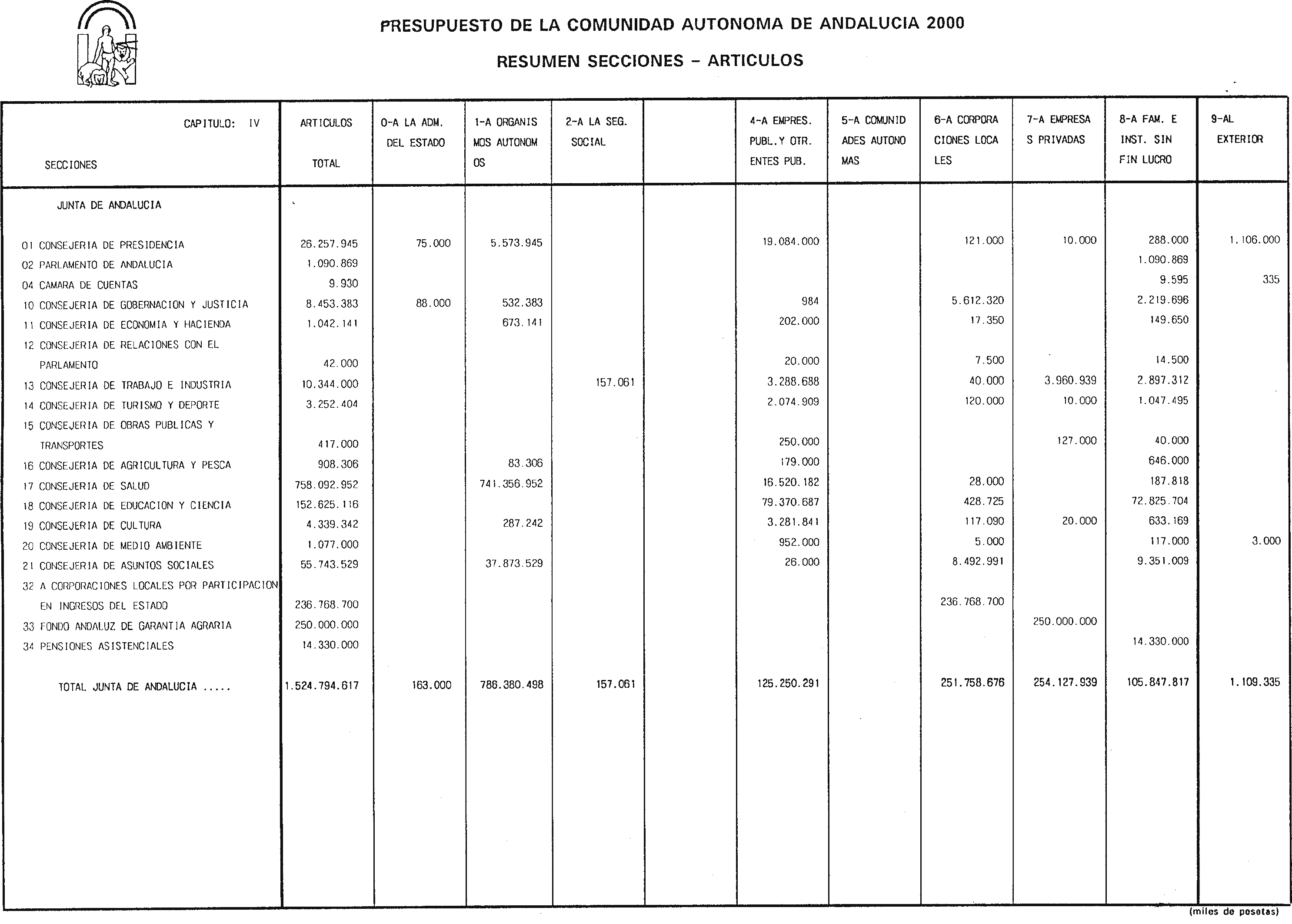 Imagen: /datos/imagenes/disp/2000/27/01972_6568993_image26.png