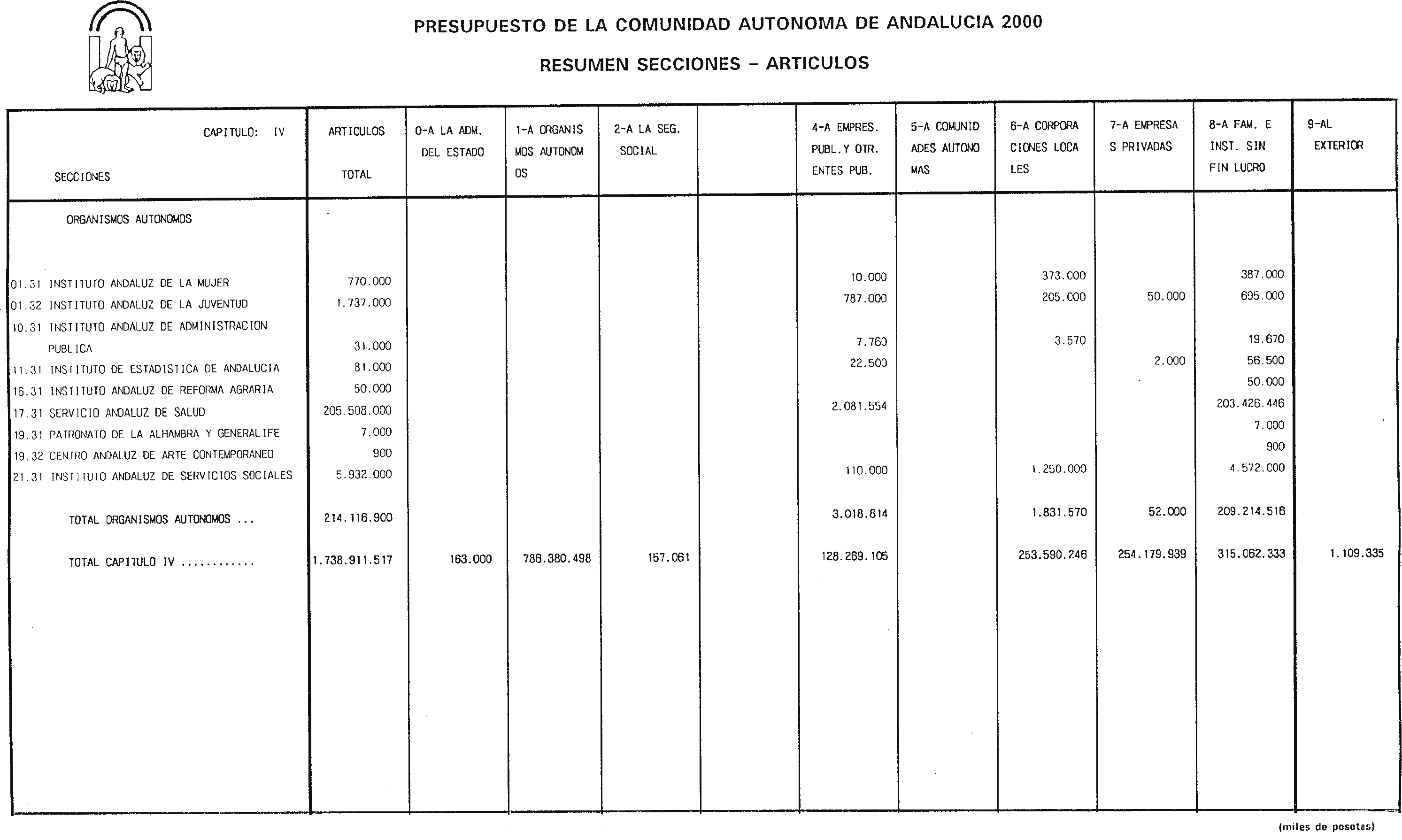 Imagen: /datos/imagenes/disp/2000/27/01972_6568993_image27.png