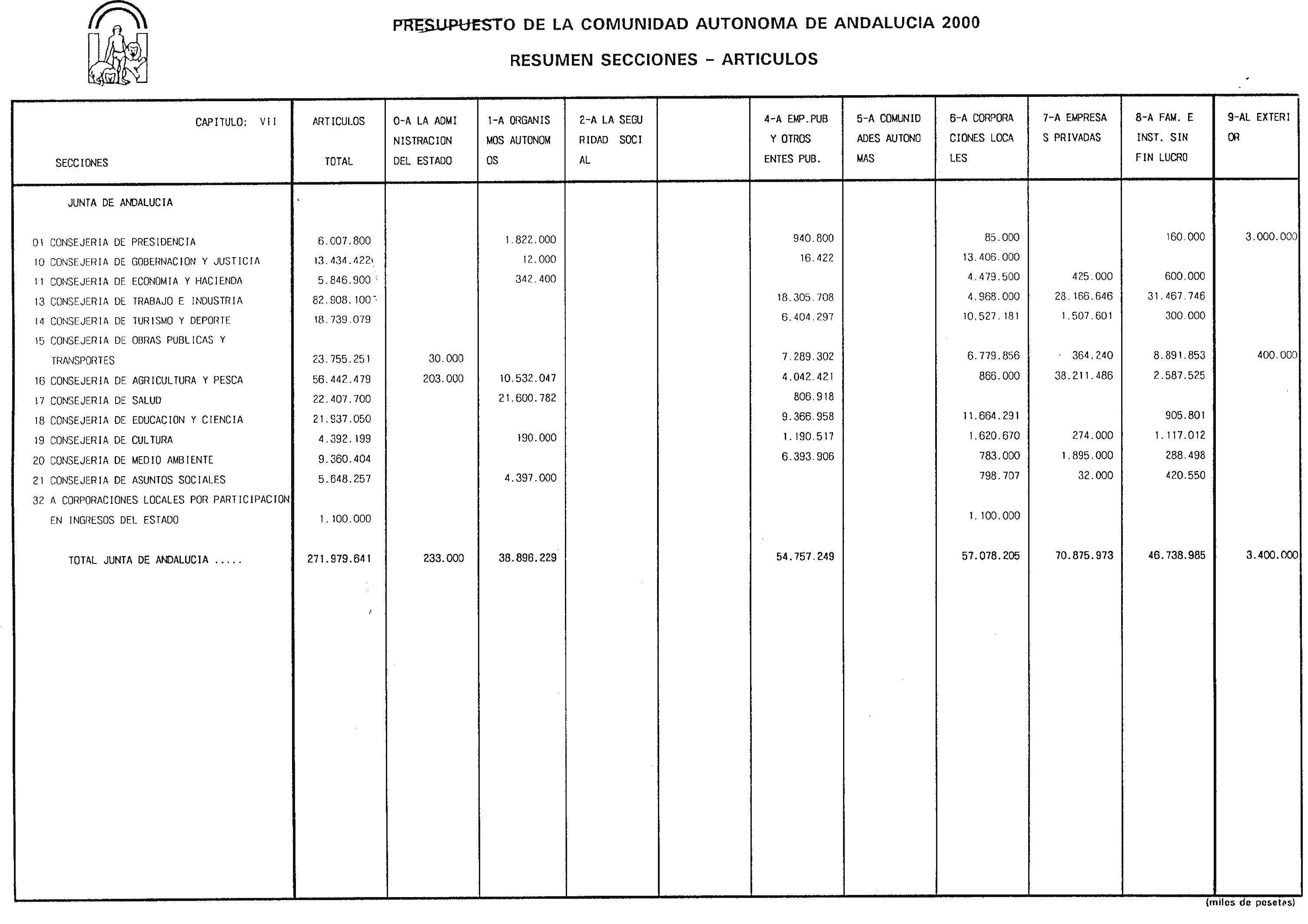 Imagen: /datos/imagenes/disp/2000/27/01972_6568993_image30.png