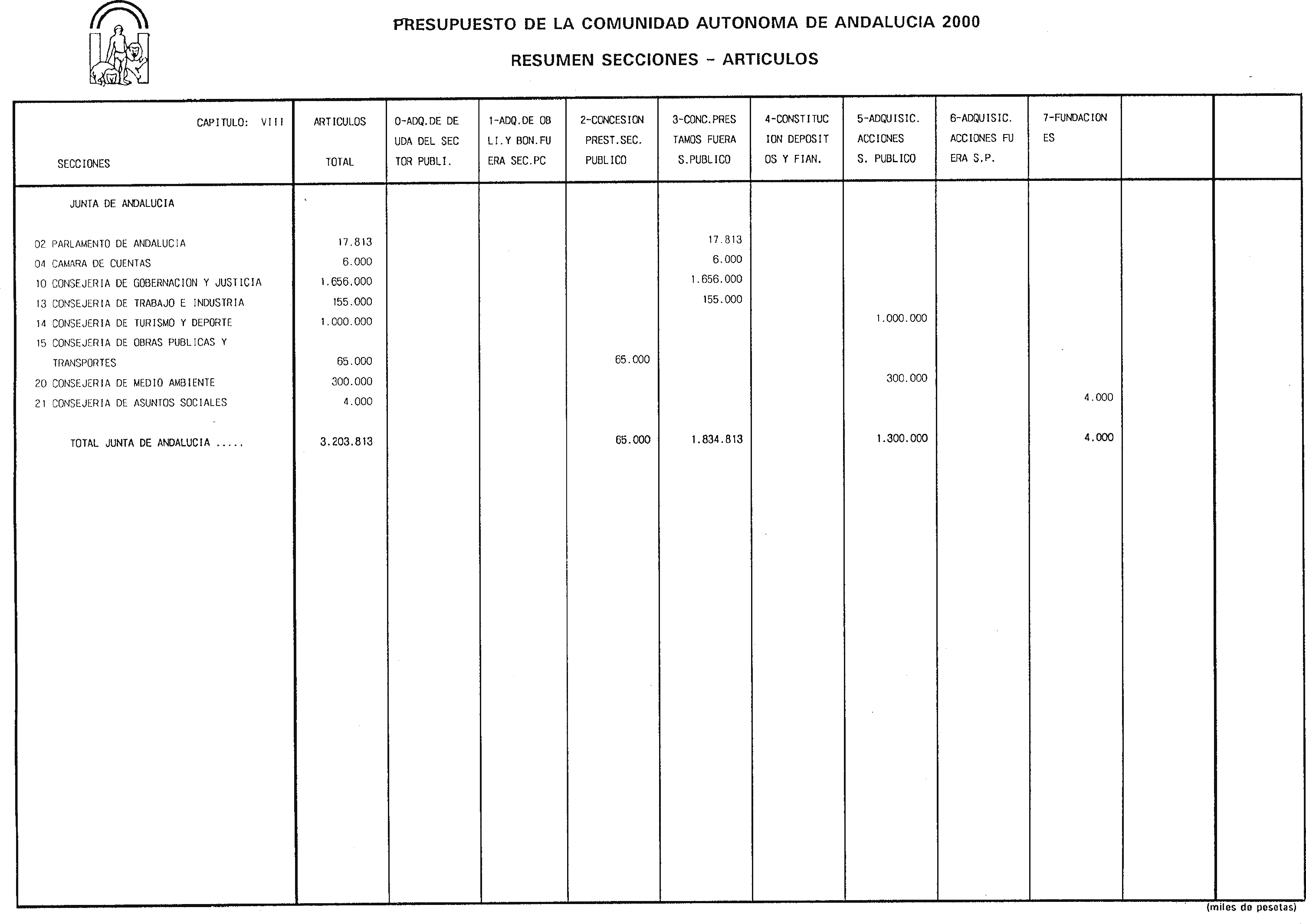 Imagen: /datos/imagenes/disp/2000/27/01972_6568993_image32.png