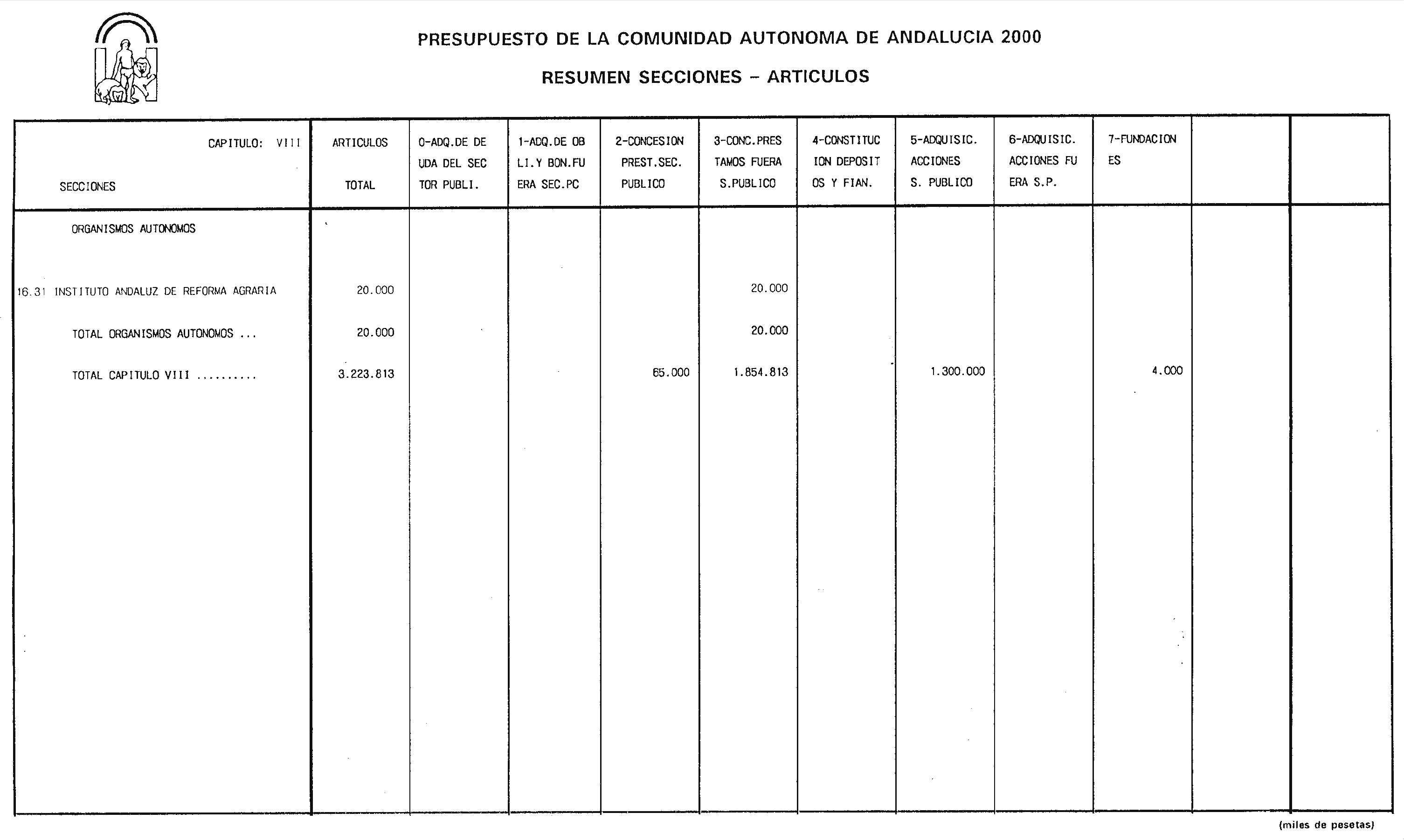 Imagen: /datos/imagenes/disp/2000/27/01972_6568993_image33.png