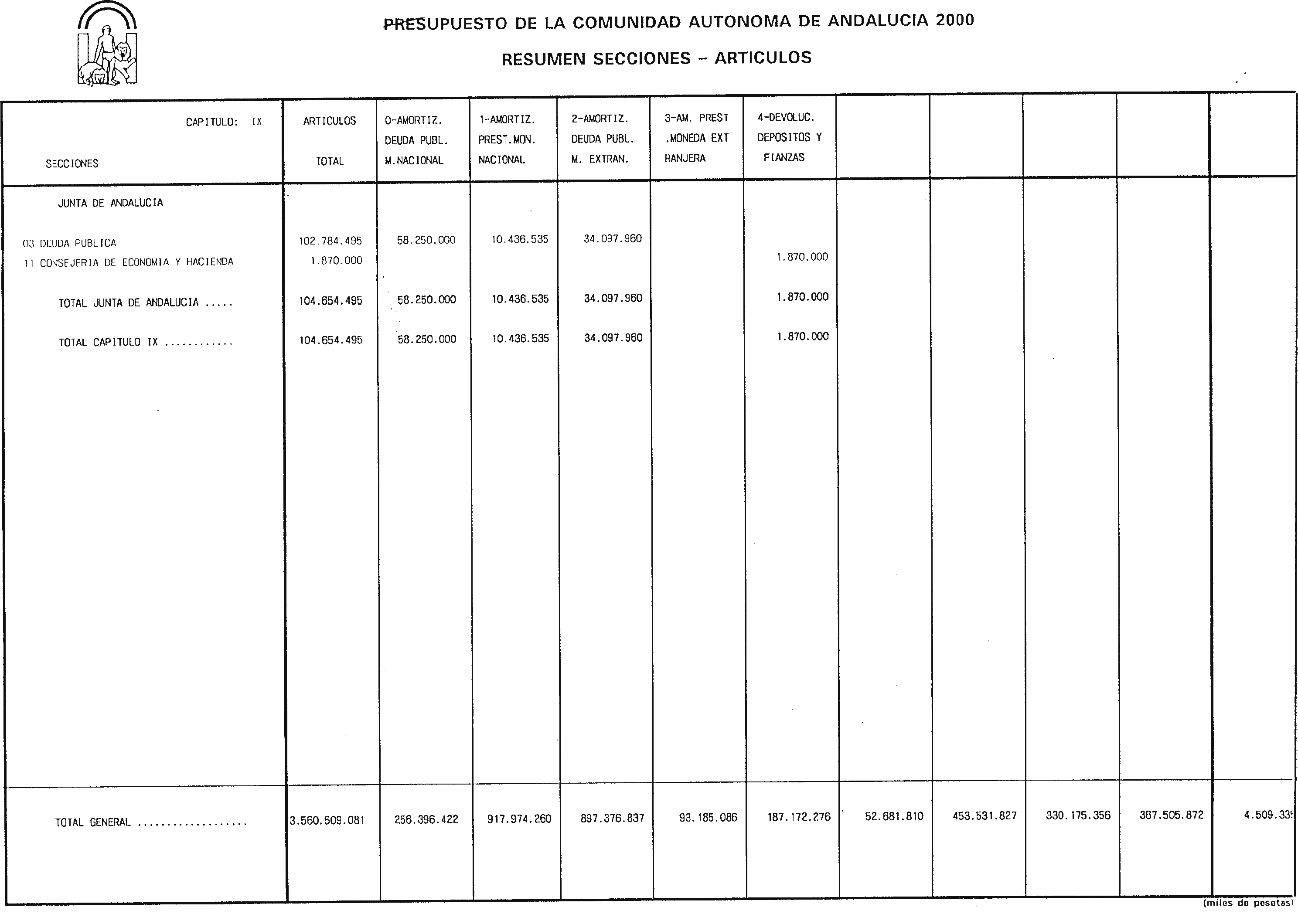 Imagen: /datos/imagenes/disp/2000/27/01972_6568993_image34.png