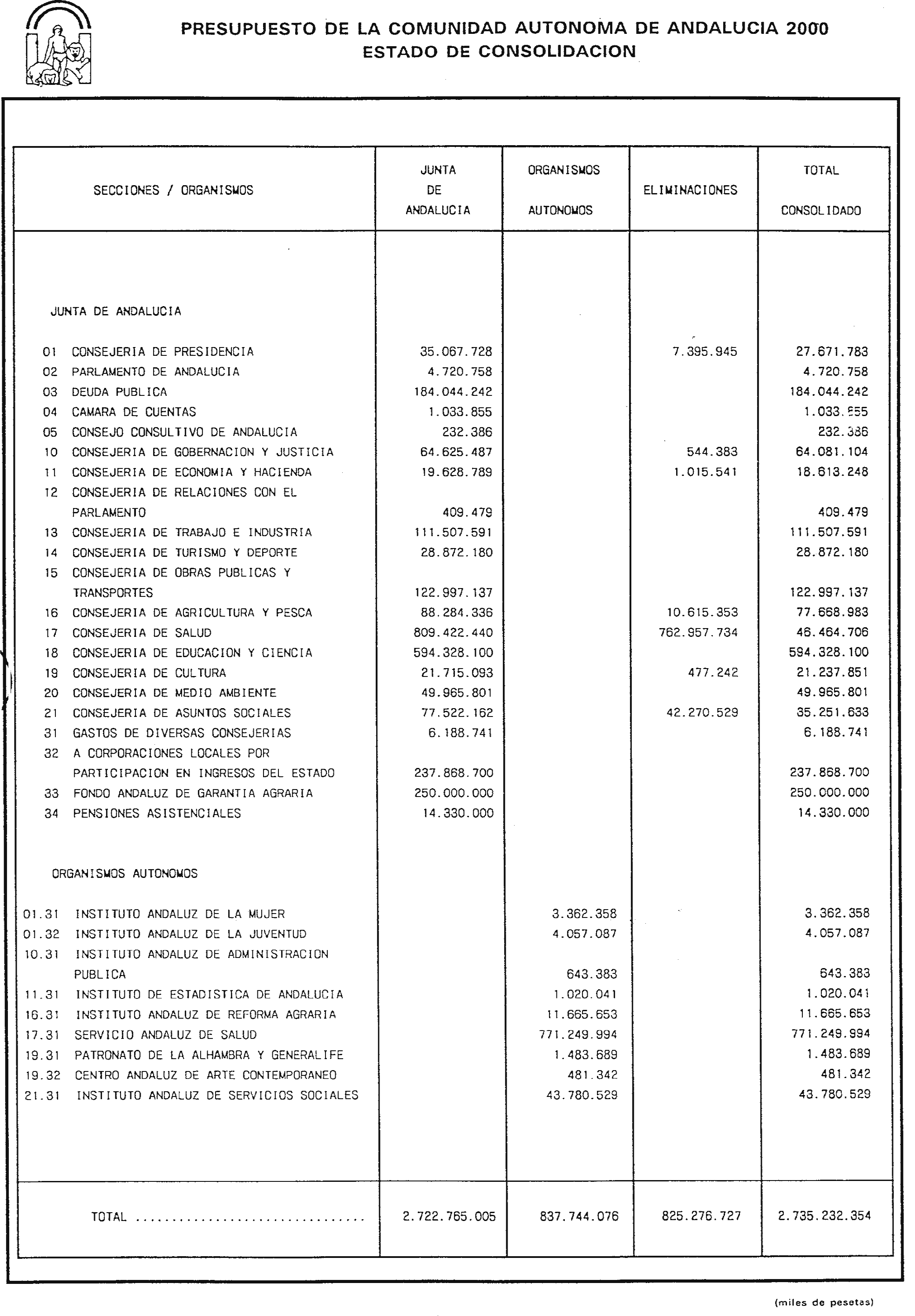 Imagen: /datos/imagenes/disp/2000/27/01972_6568993_image38.png