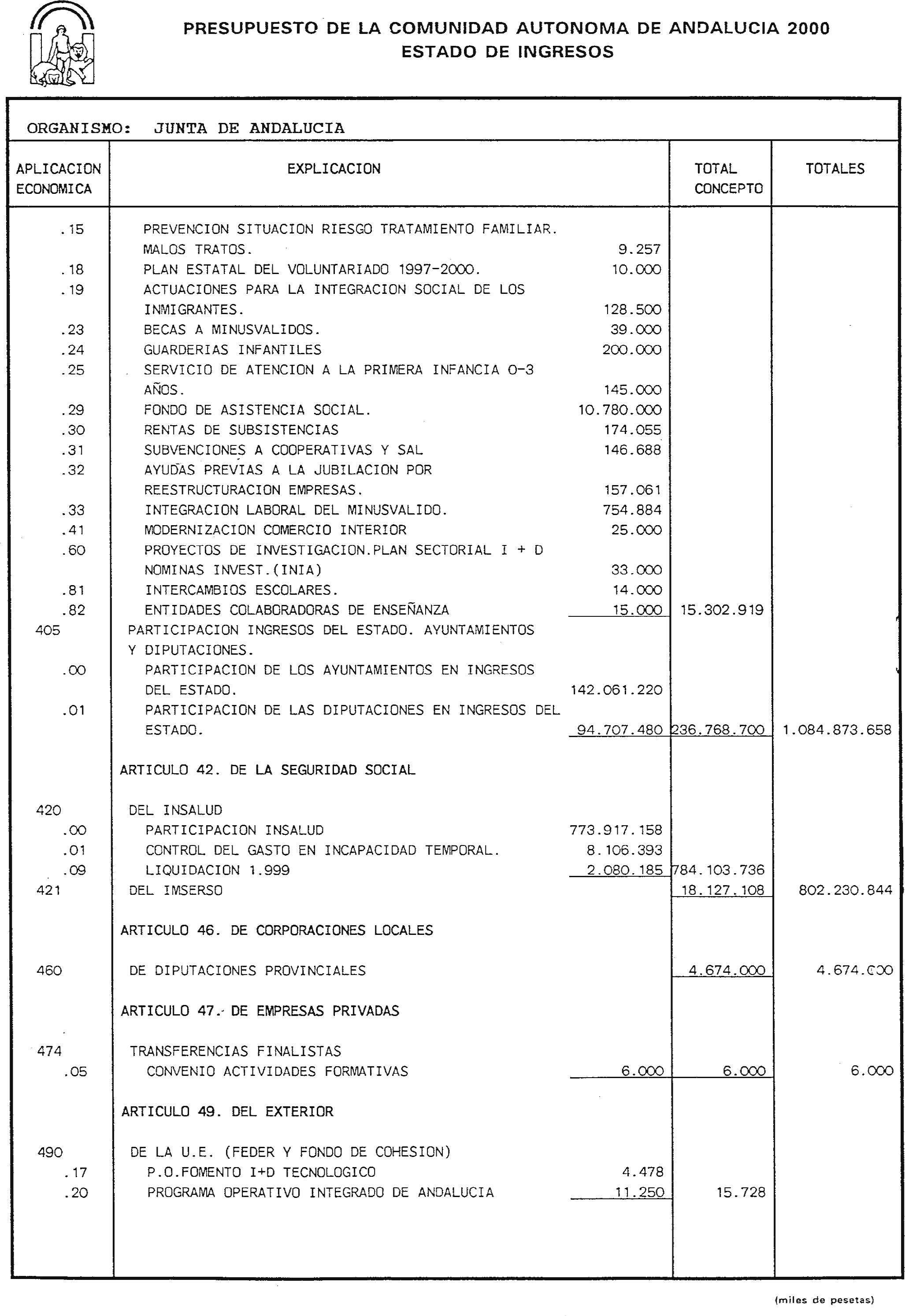 Imagen: /datos/imagenes/disp/2000/27/01972_6568993_image4.png