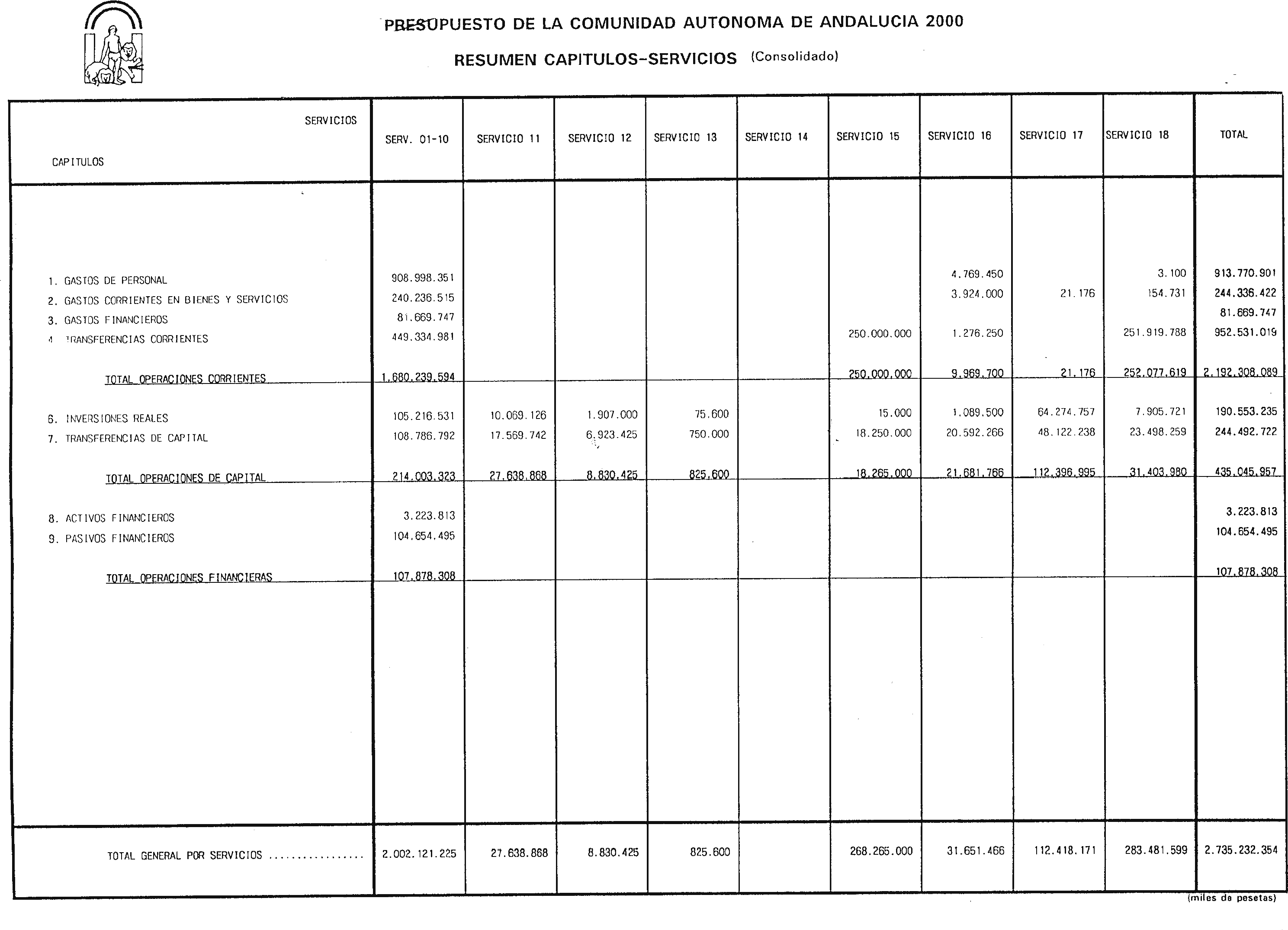 Imagen: /datos/imagenes/disp/2000/27/01972_6568993_image40.png