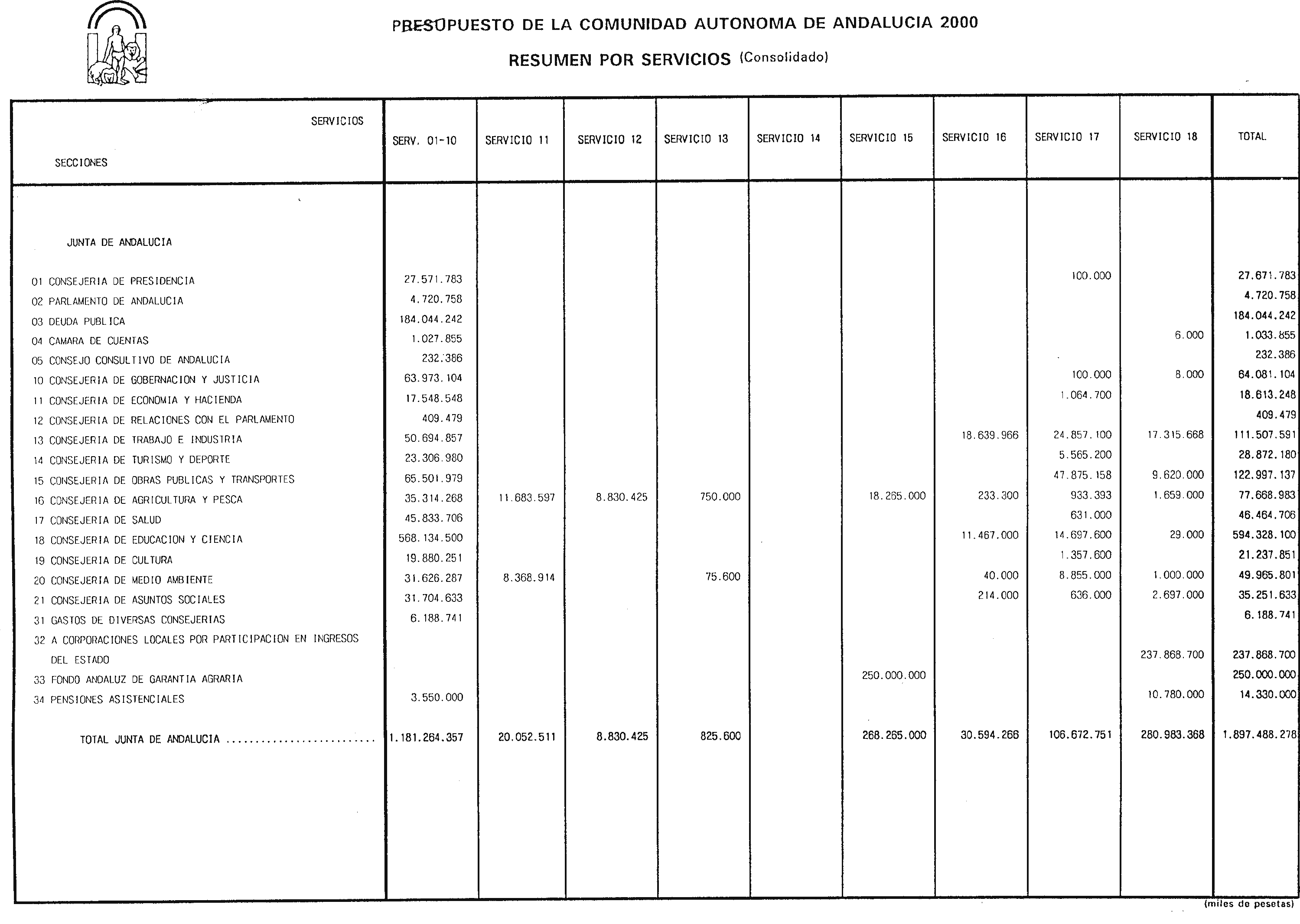 Imagen: /datos/imagenes/disp/2000/27/01972_6568993_image41.png