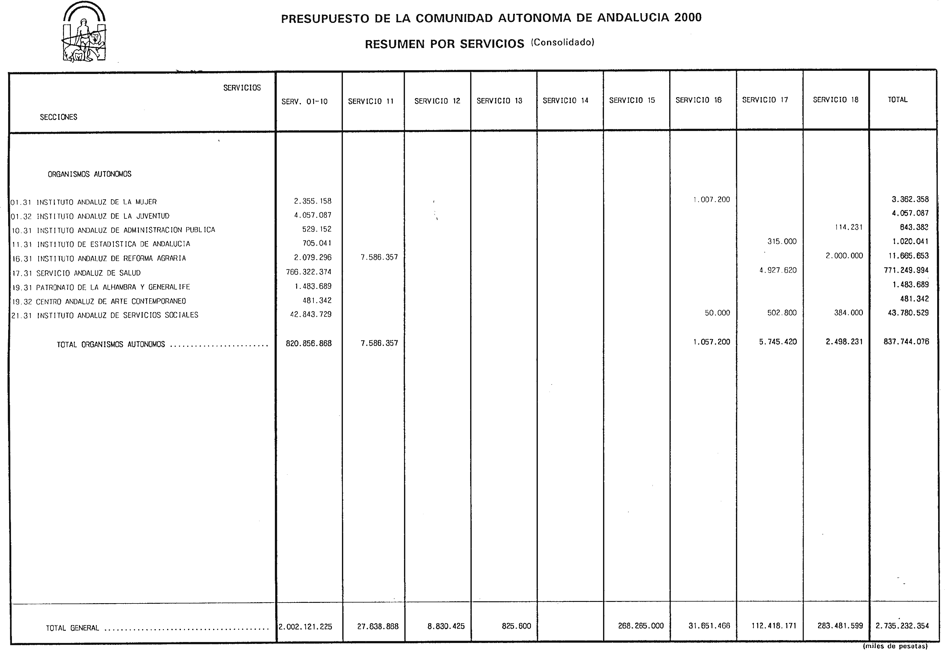 Imagen: /datos/imagenes/disp/2000/27/01972_6568993_image42.png