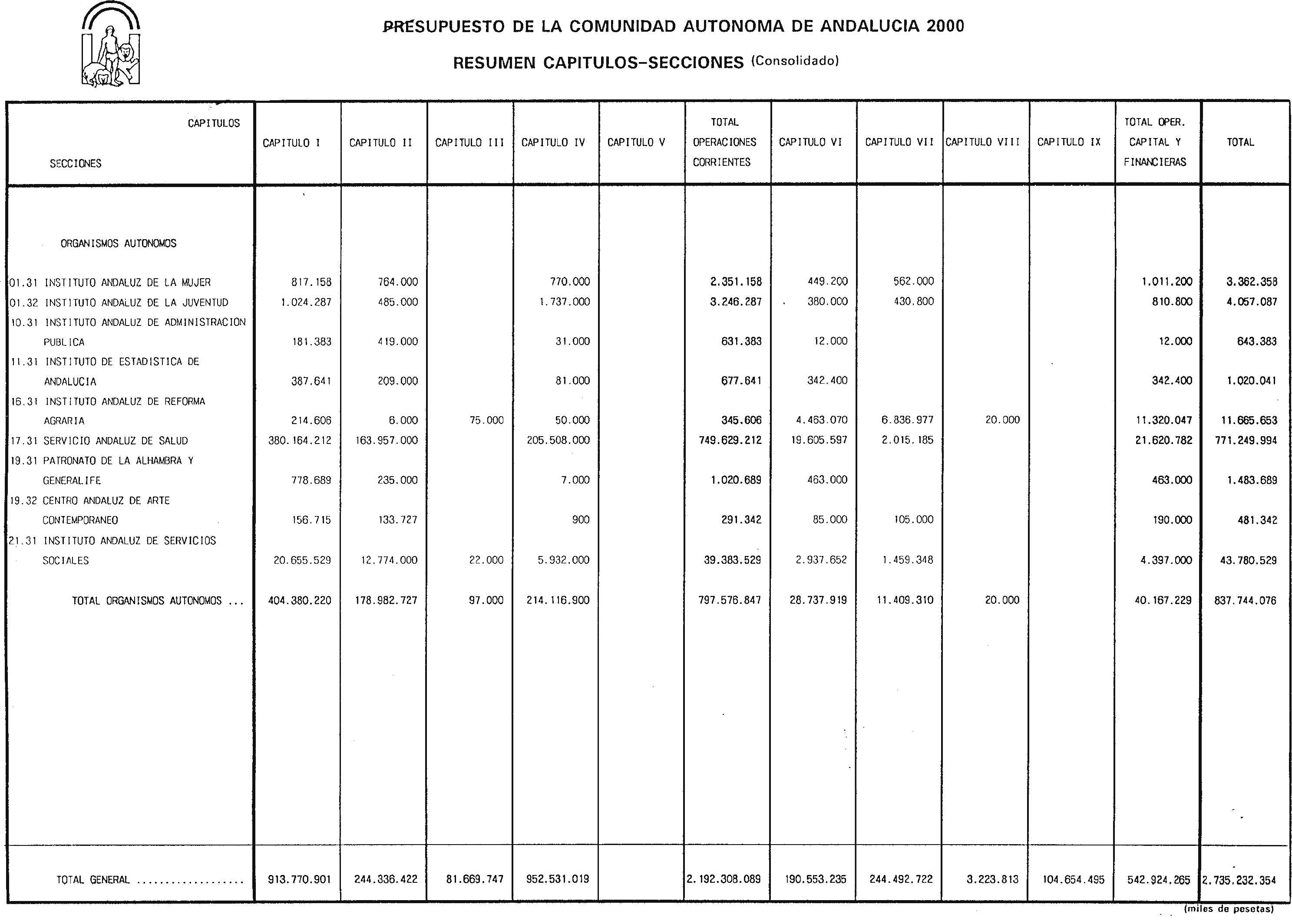 Imagen: /datos/imagenes/disp/2000/27/01972_6568993_image44.png