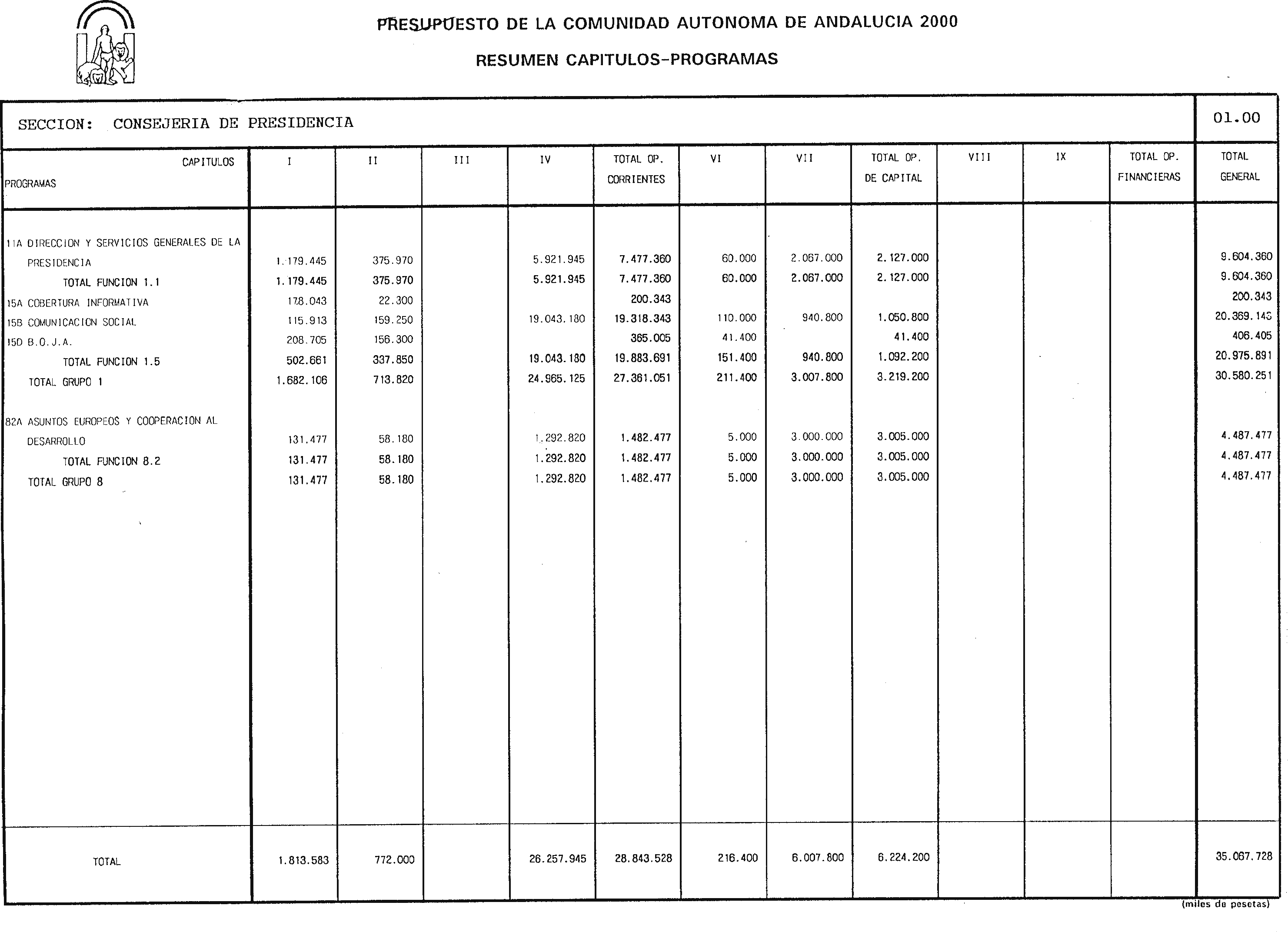 Imagen: /datos/imagenes/disp/2000/27/01972_6568993_image45.png