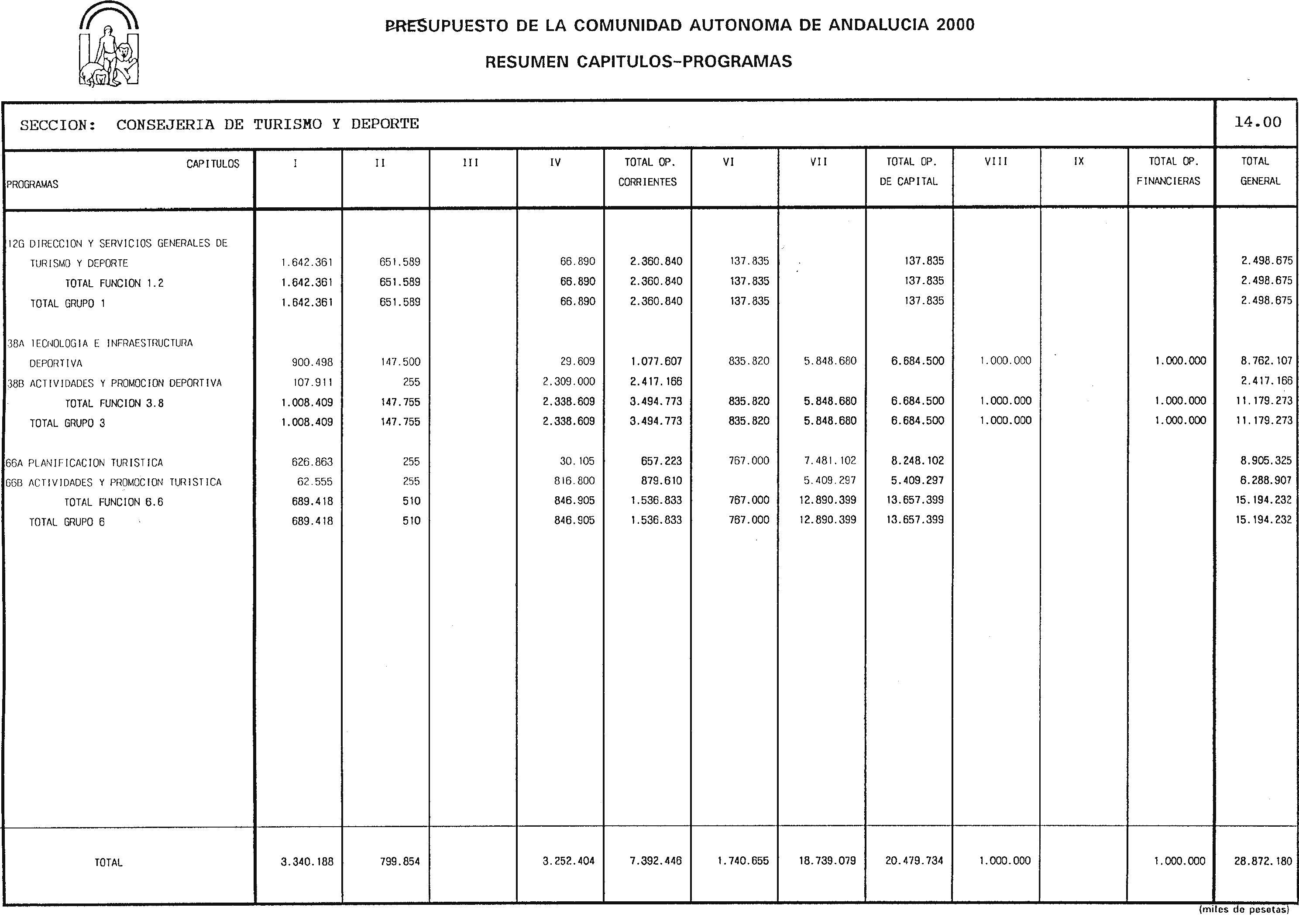 Imagen: /datos/imagenes/disp/2000/27/01972_6568993_image54.png