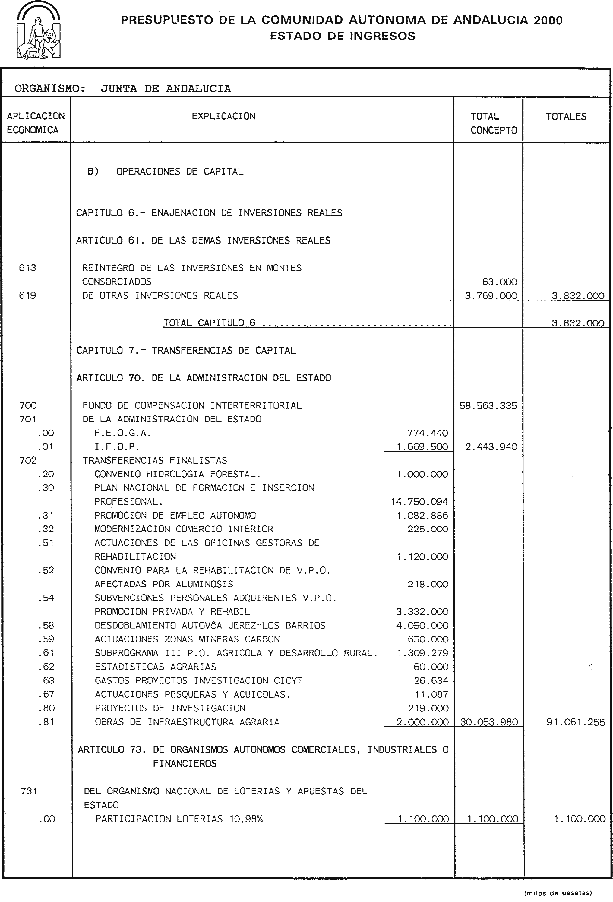 Imagen: /datos/imagenes/disp/2000/27/01972_6568993_image6.png