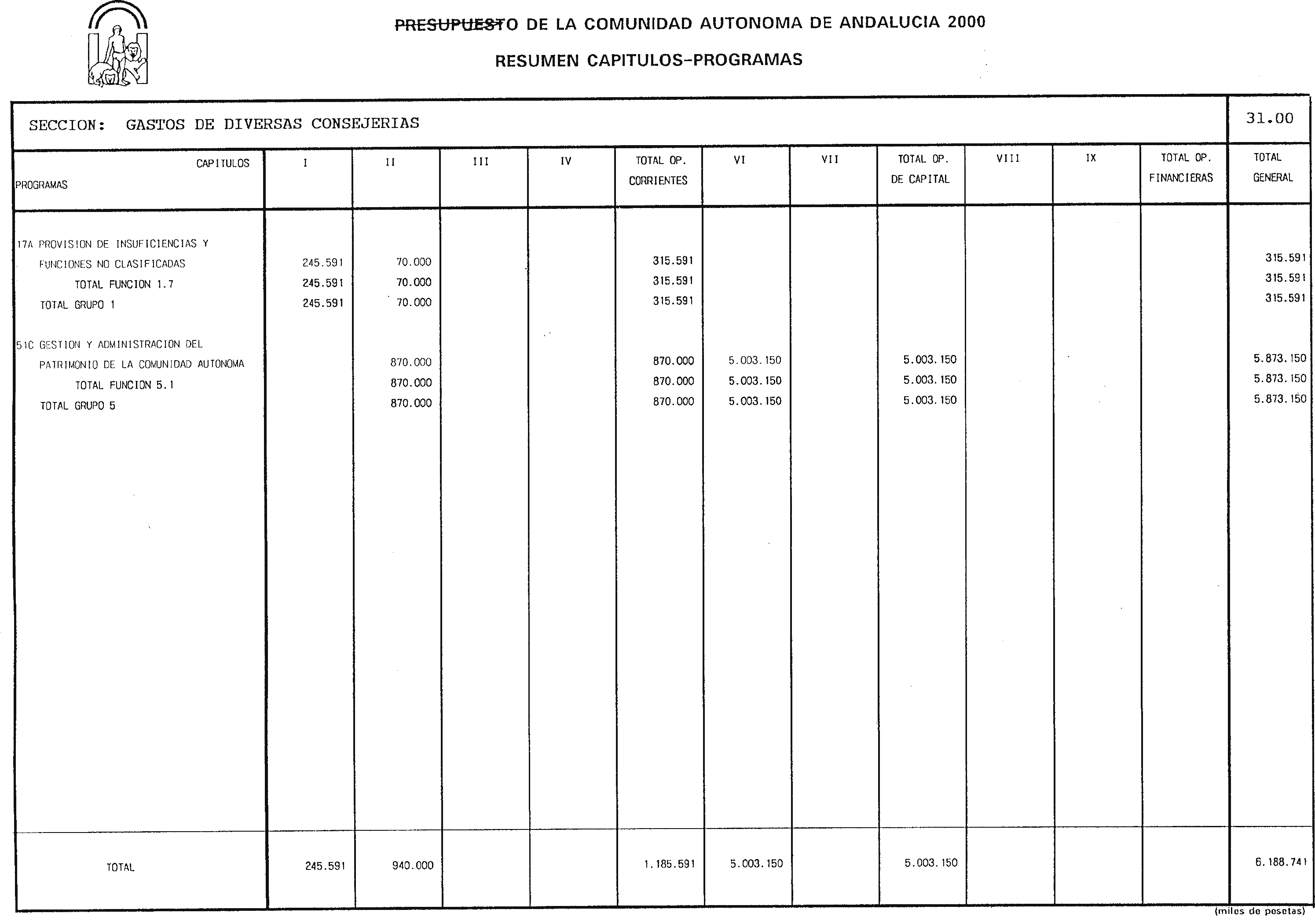 Imagen: /datos/imagenes/disp/2000/27/01972_6568993_image62.png