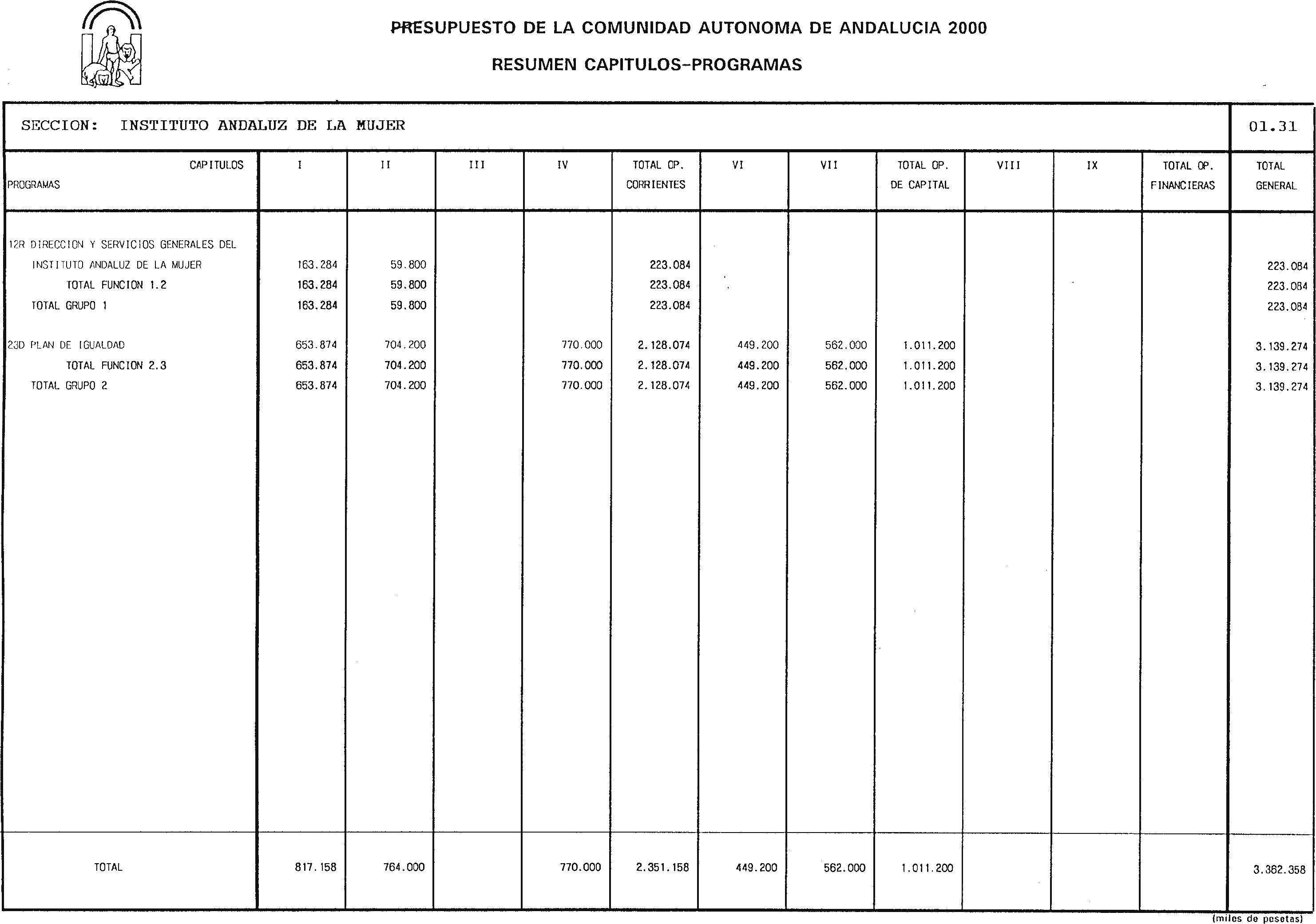 Imagen: /datos/imagenes/disp/2000/27/01972_6568993_image66.png