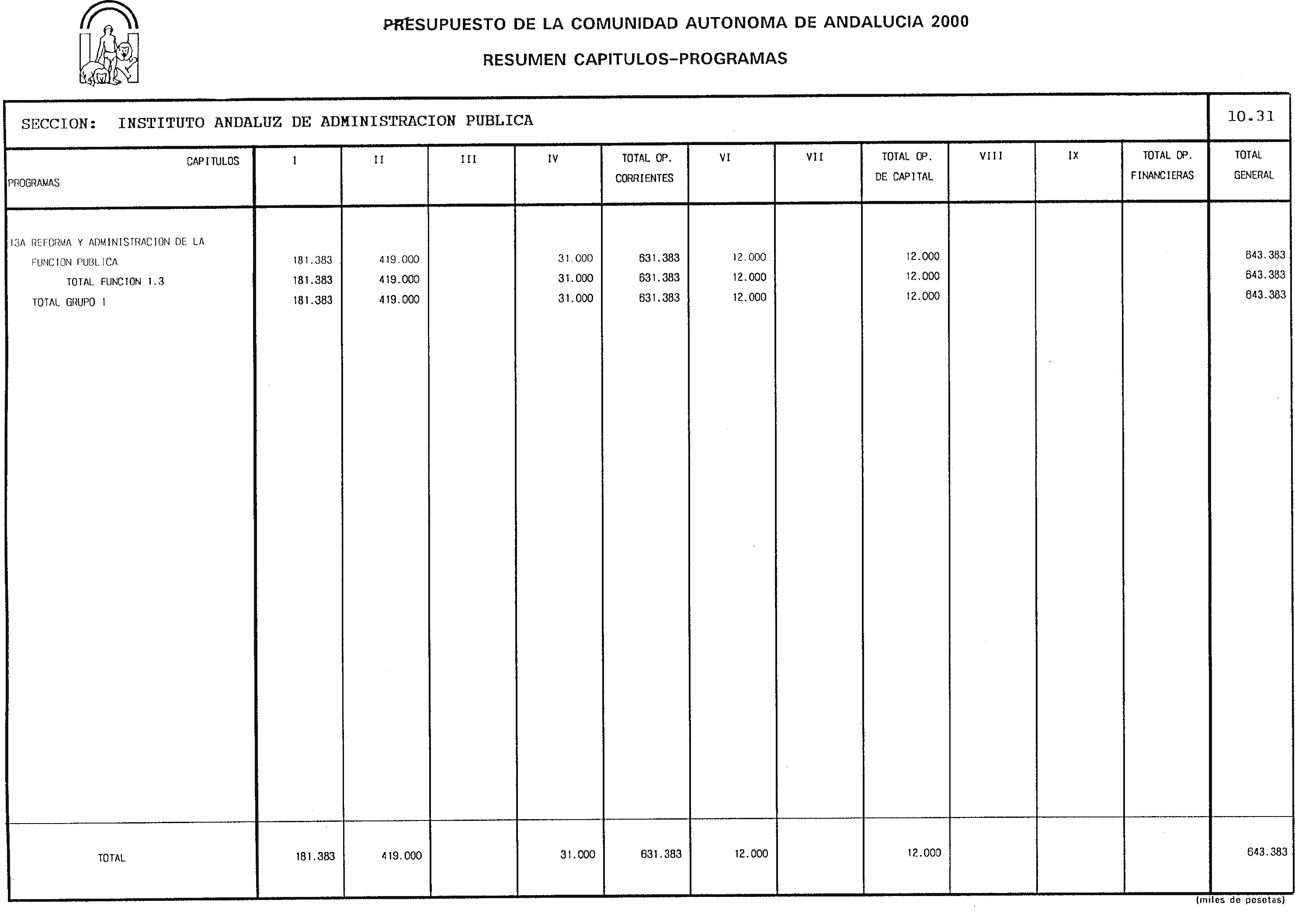 Imagen: /datos/imagenes/disp/2000/27/01972_6568993_image68.png