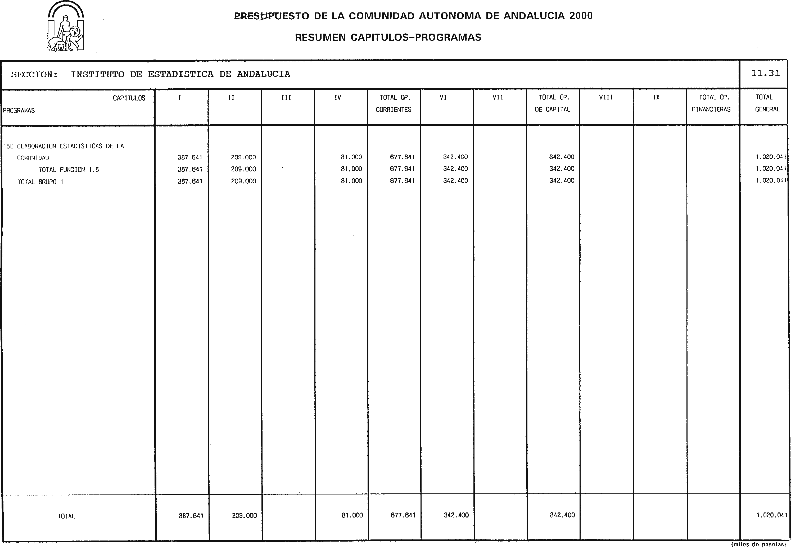 Imagen: /datos/imagenes/disp/2000/27/01972_6568993_image69.png