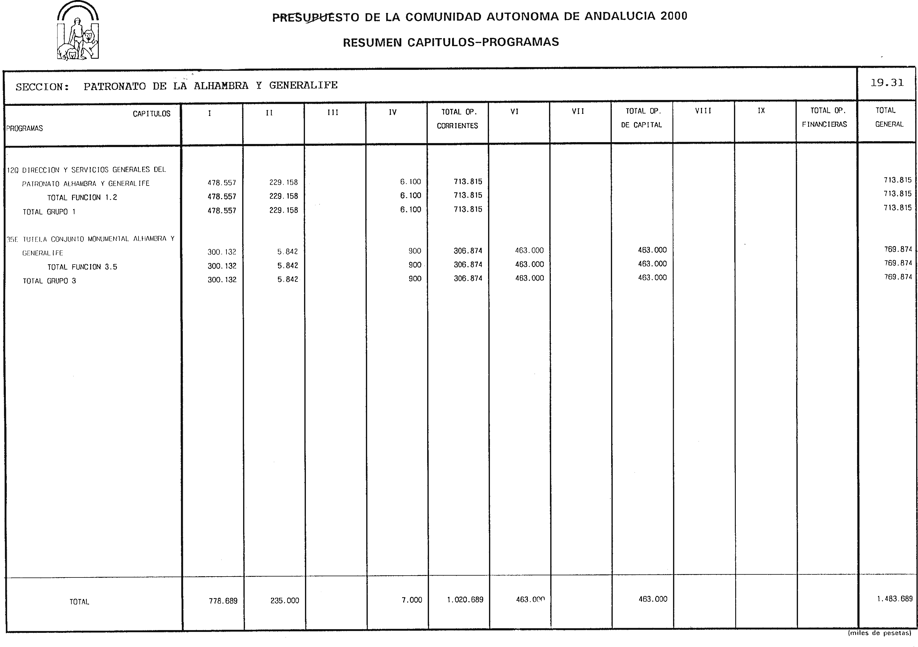 Imagen: /datos/imagenes/disp/2000/27/01972_6568993_image72.png