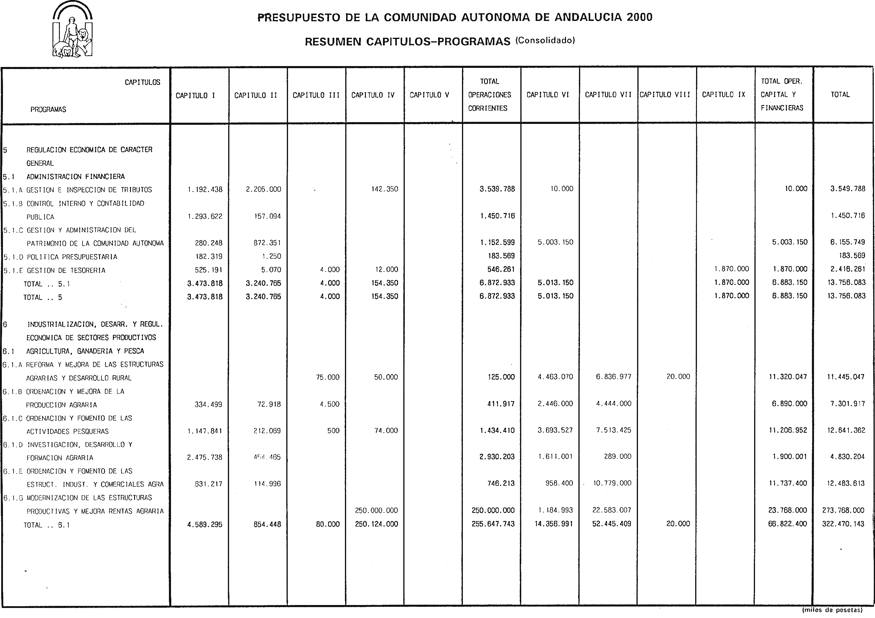 Imagen: /datos/imagenes/disp/2000/27/01972_6568993_image82.png