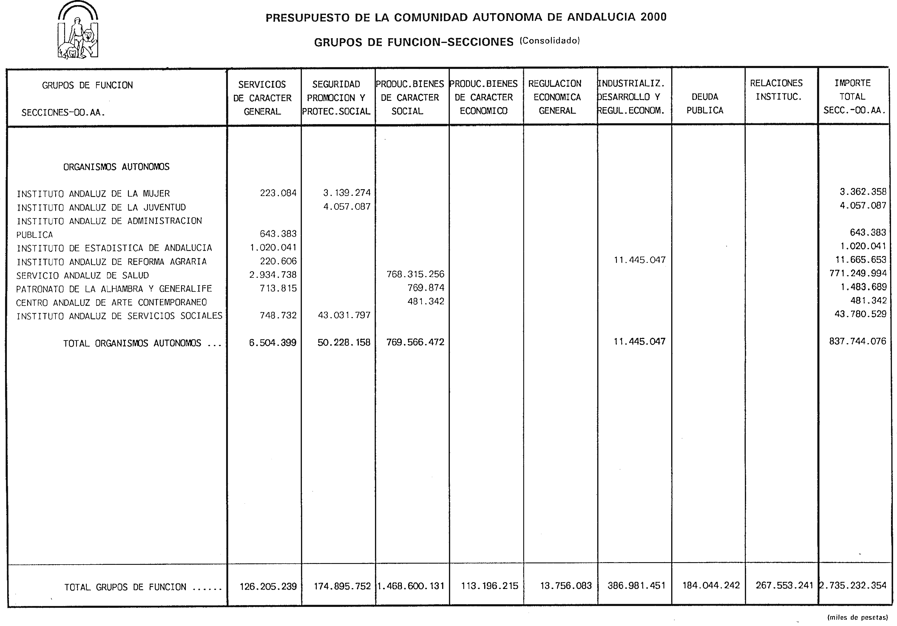 Imagen: /datos/imagenes/disp/2000/27/01972_6568993_image86.png