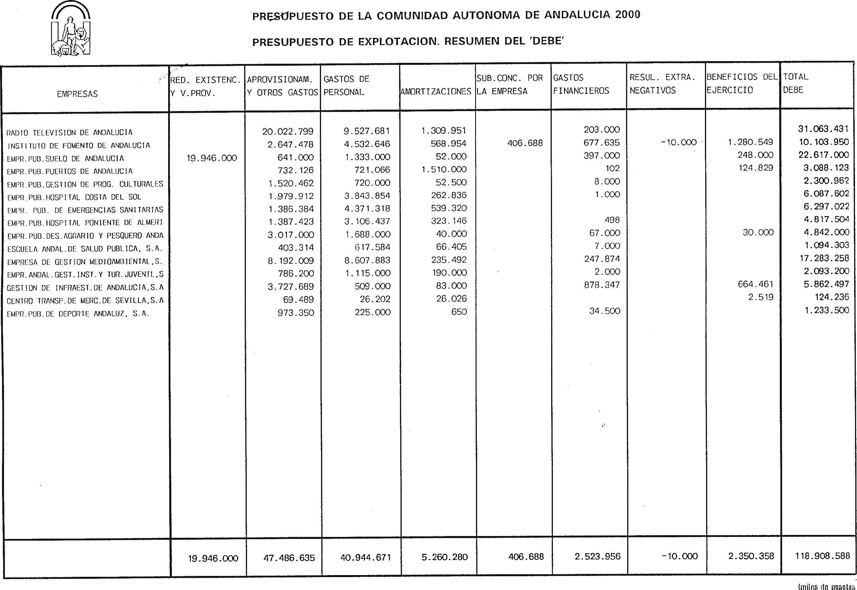 Imagen: /datos/imagenes/disp/2000/27/01972_6568993_image88.png