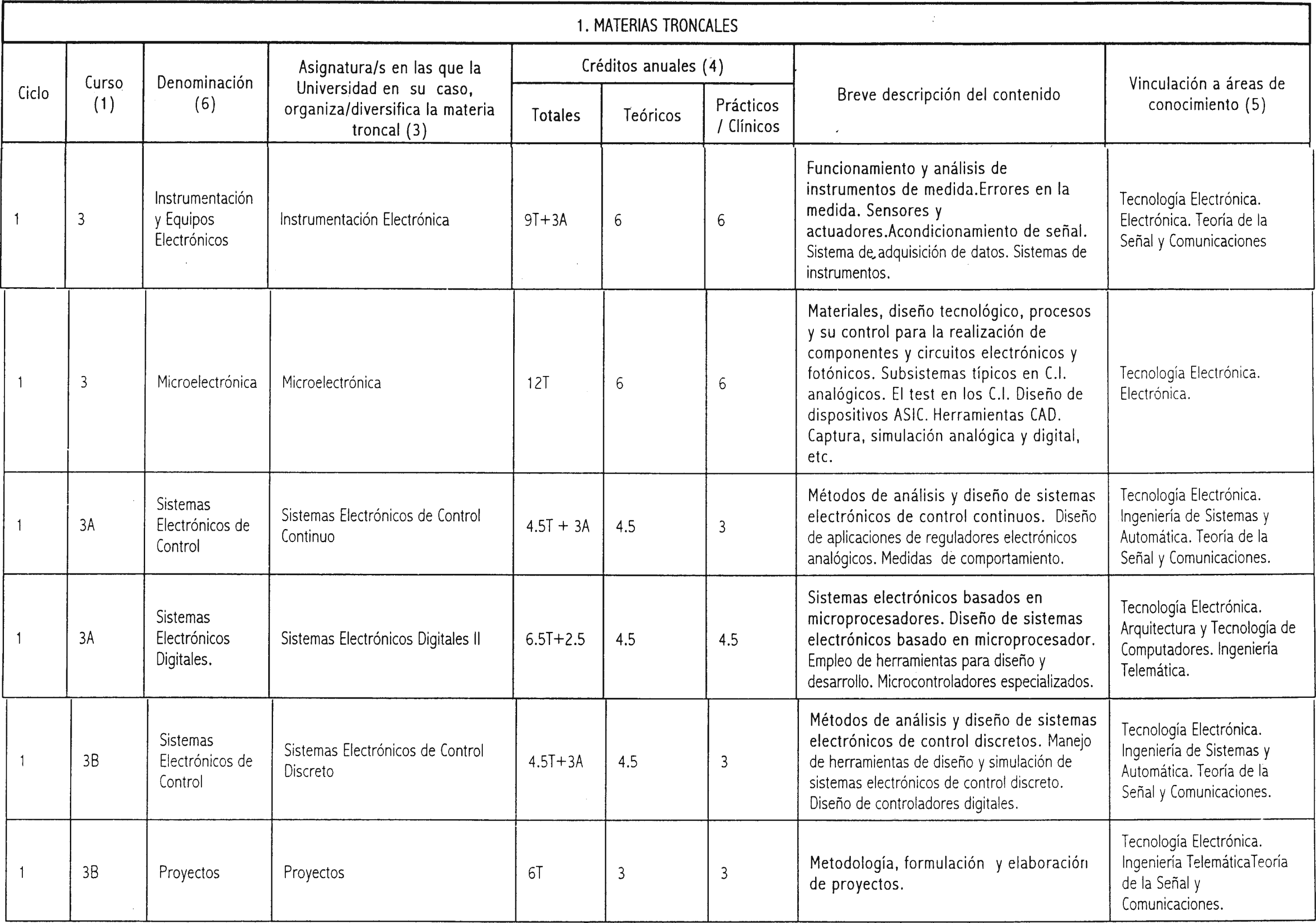 Imagen: /datos/imagenes/disp/2000/273/20631_7253662_image3.png